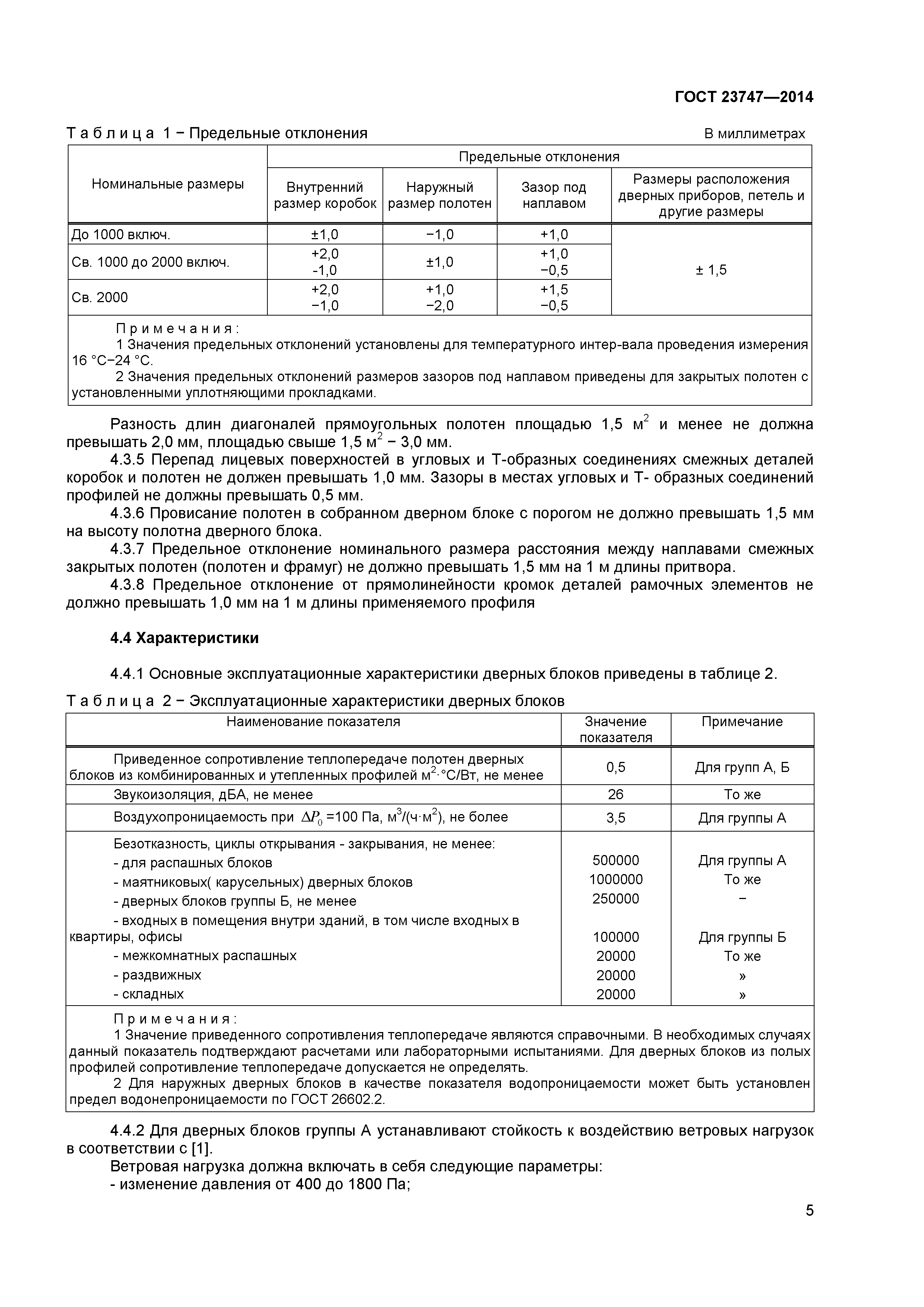 ГОСТ 23747-2015