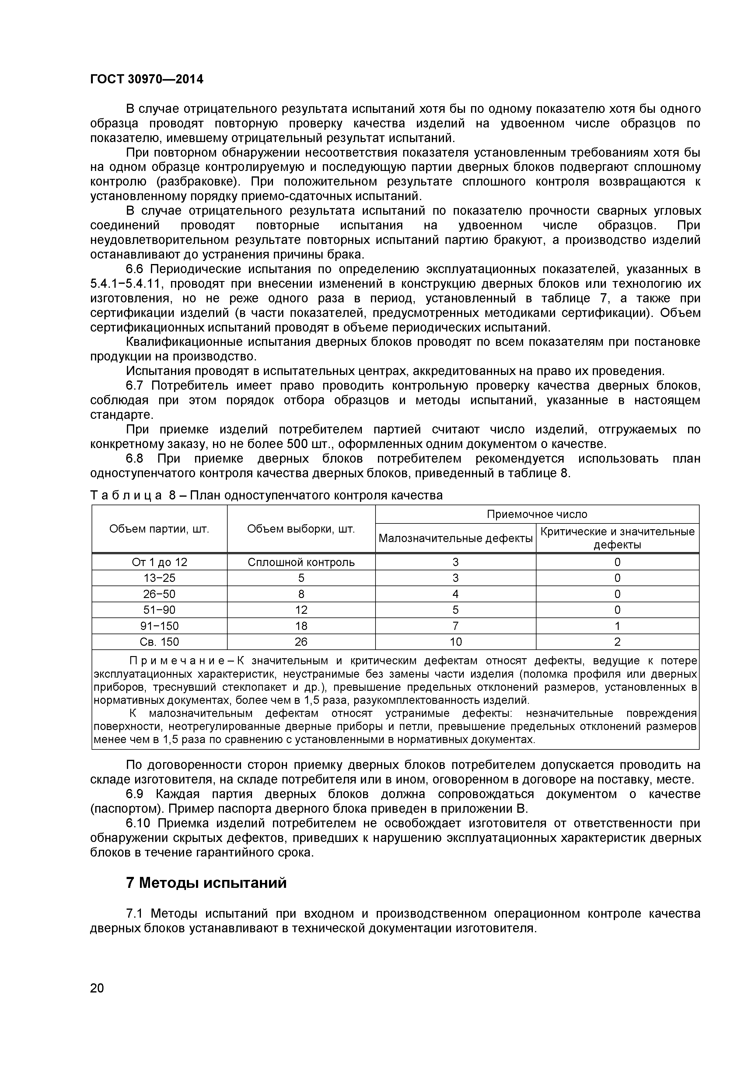 ГОСТ 30970-2014