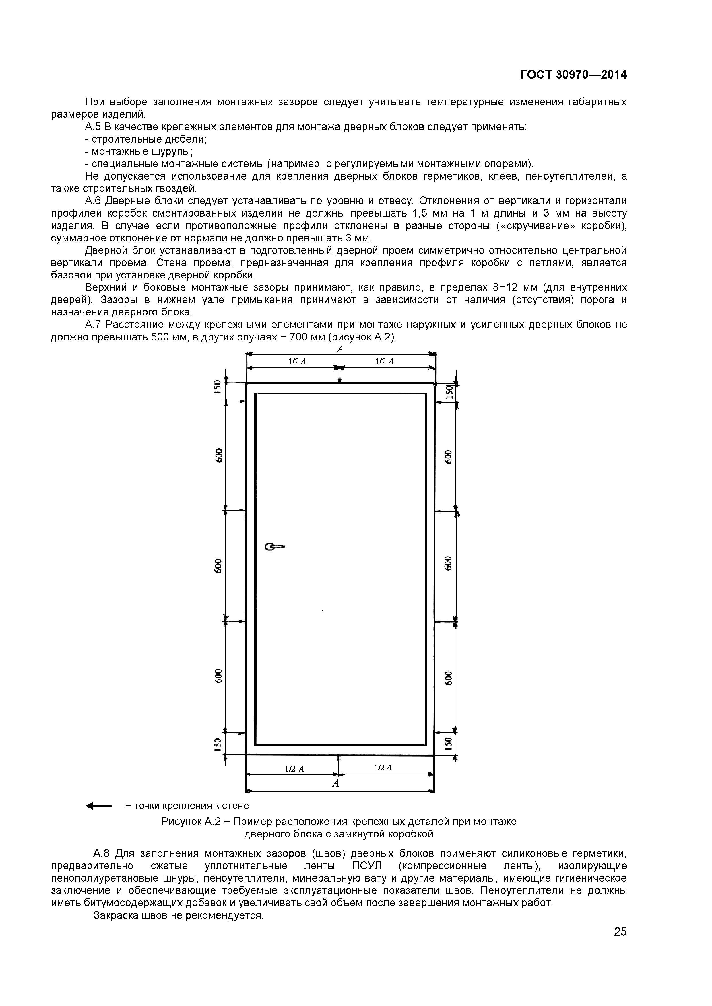 ГОСТ 30970-2014