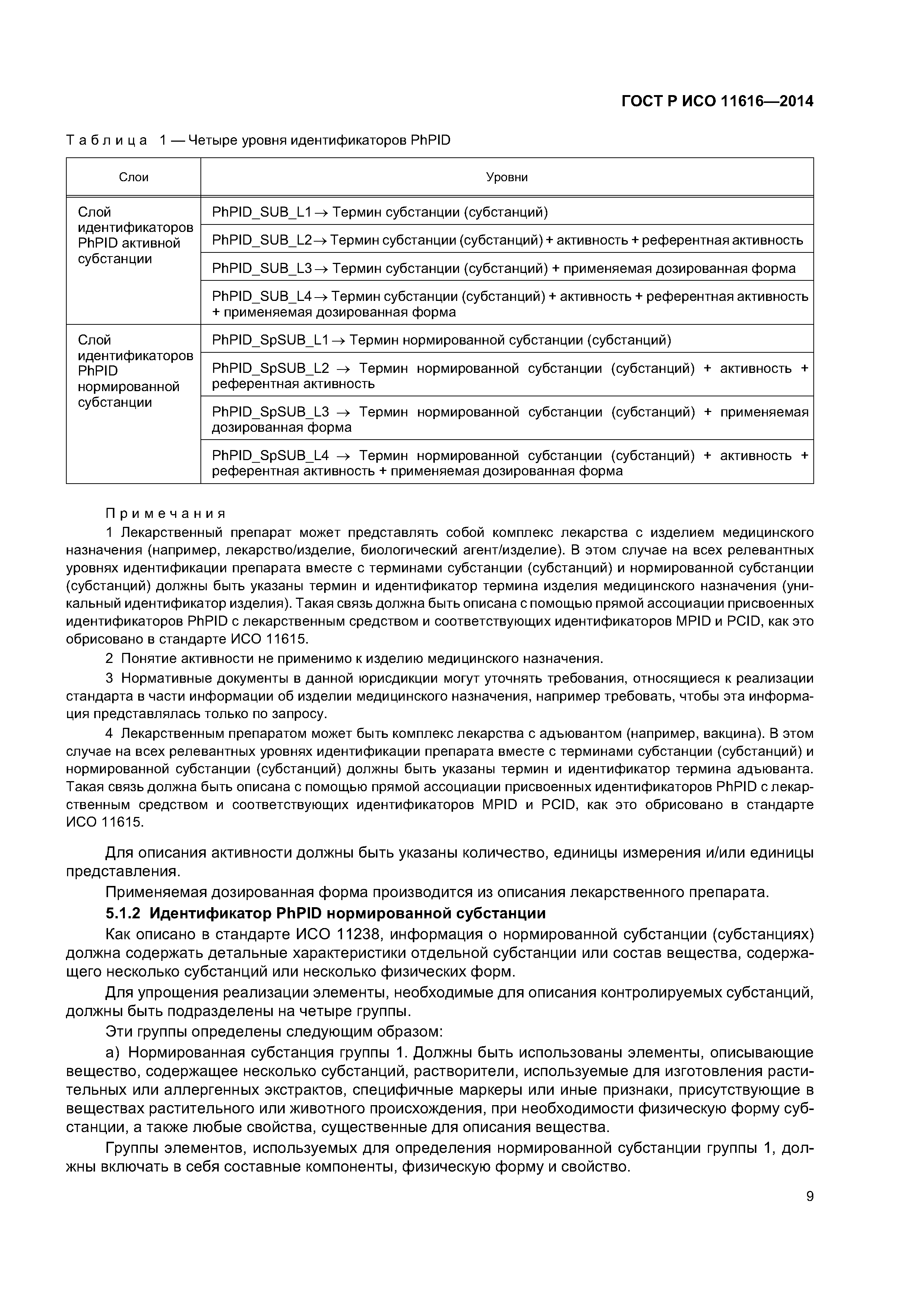 ГОСТ Р ИСО 11616-2014