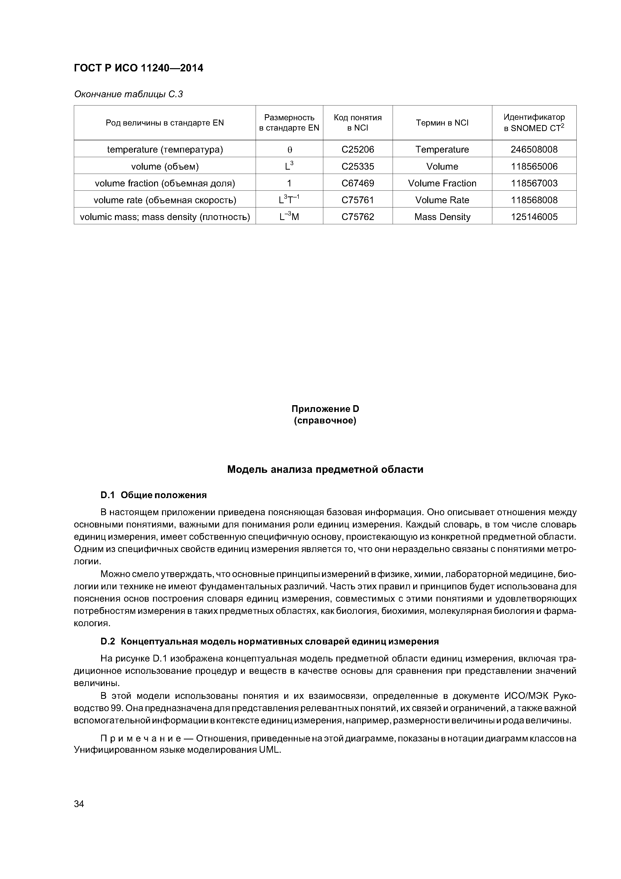 ГОСТ Р ИСО 11240-2014