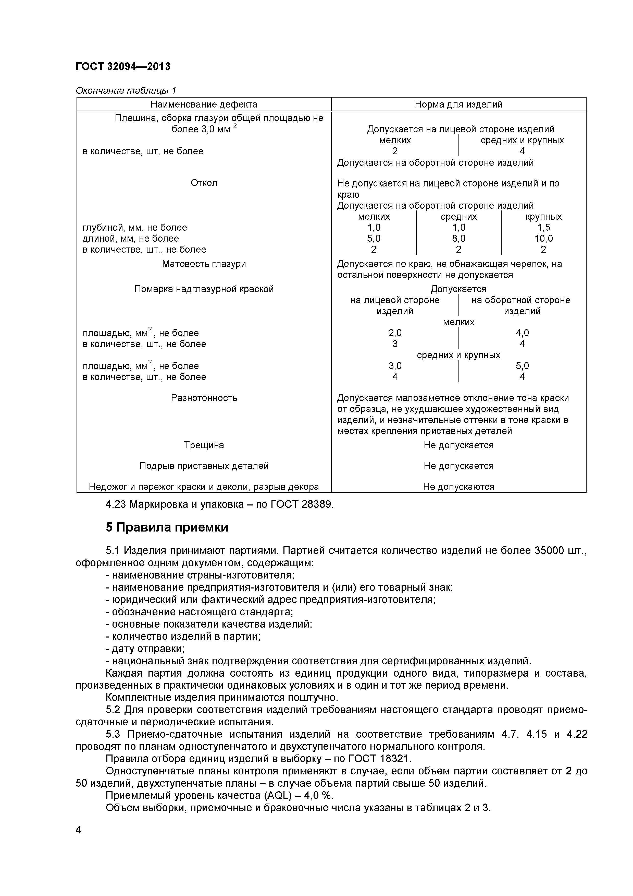 ГОСТ 32094-2013