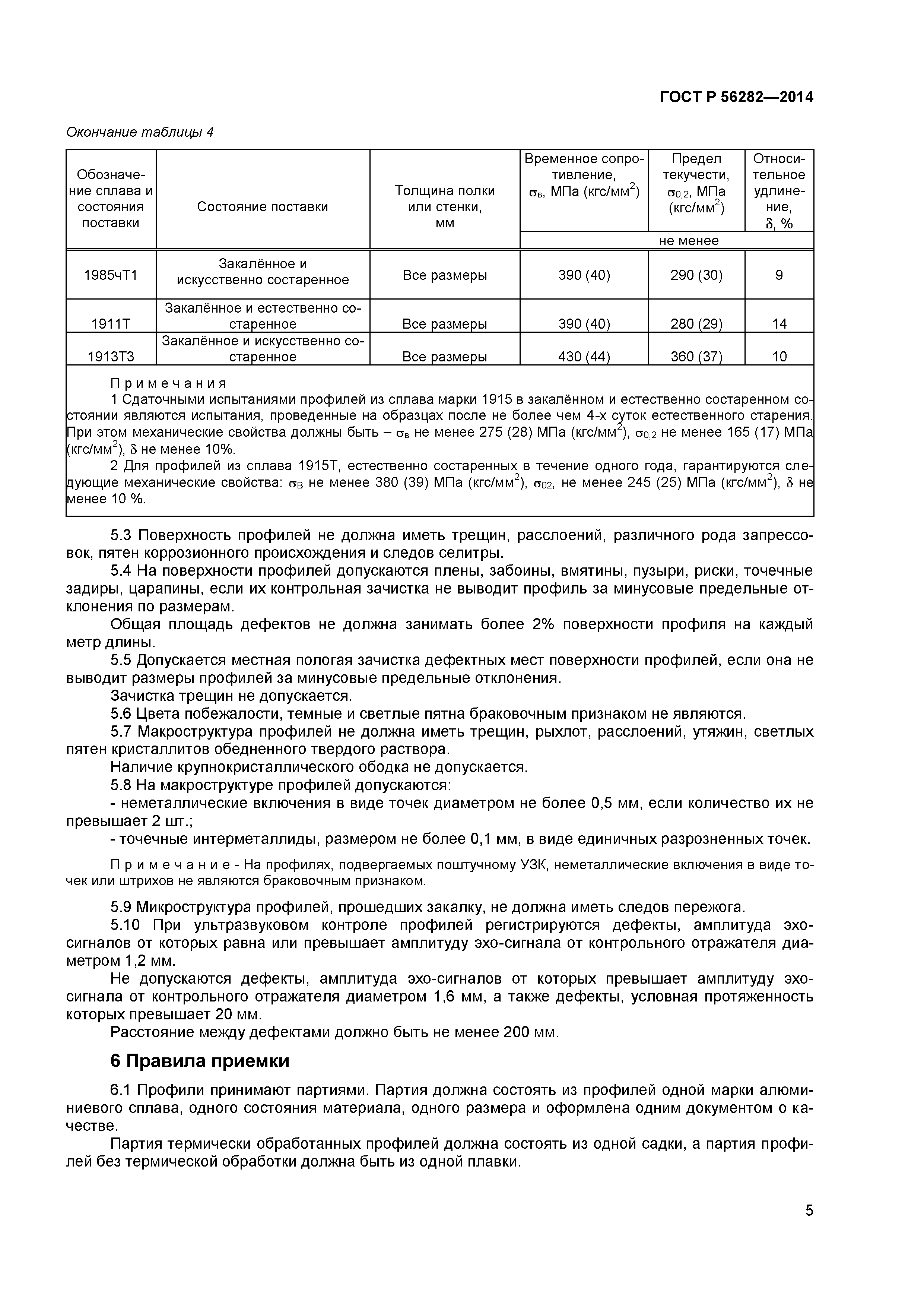ГОСТ Р 56282-2014