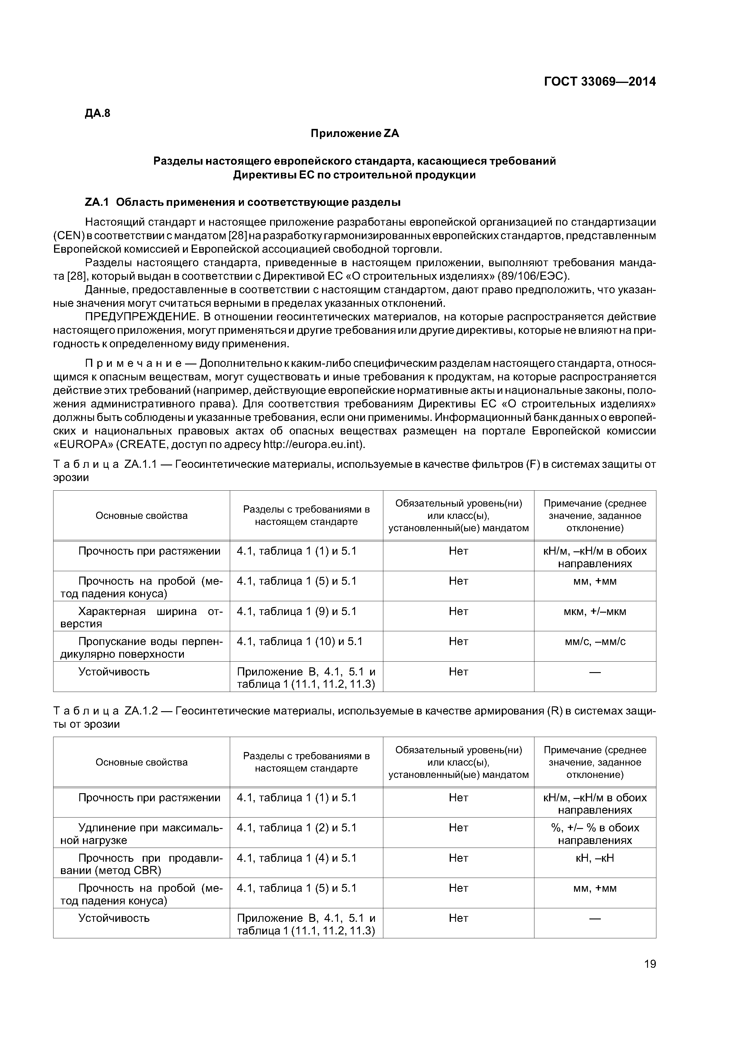 ГОСТ 33069-2014