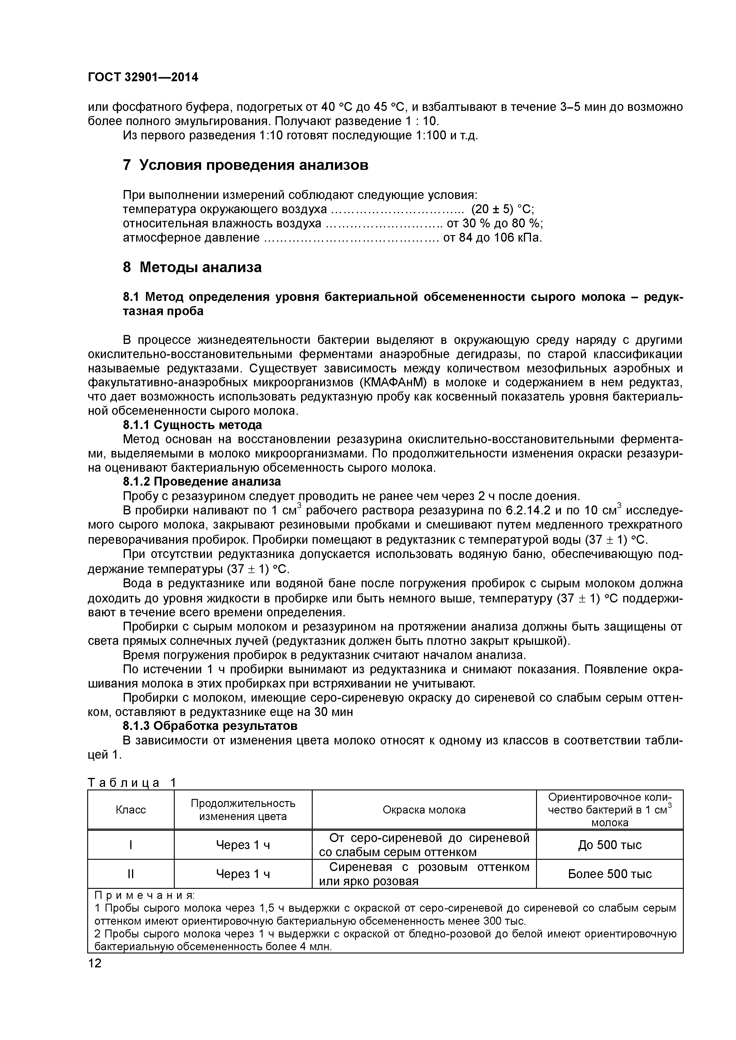 ГОСТ 32901-2014