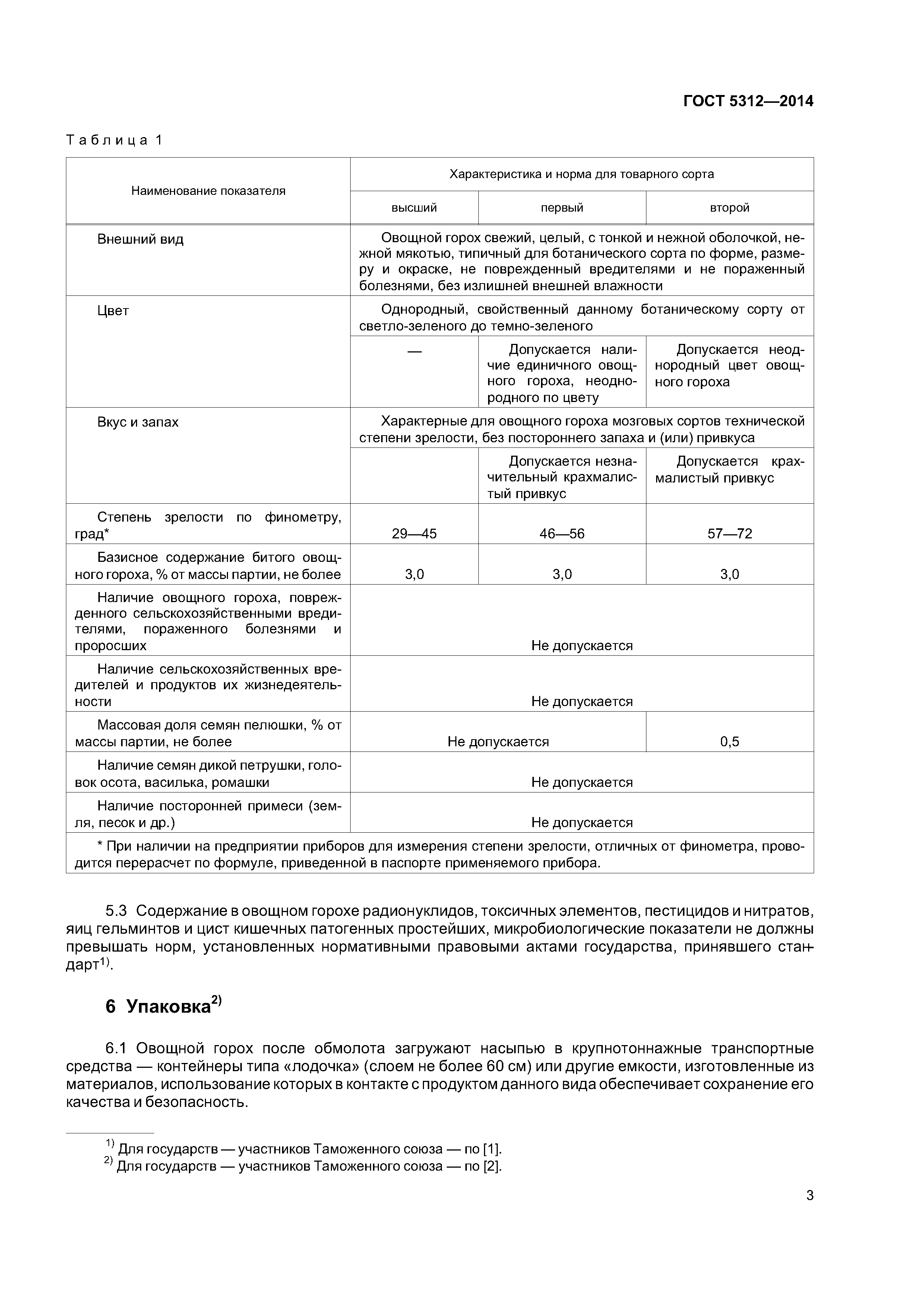 ГОСТ 5312-2014