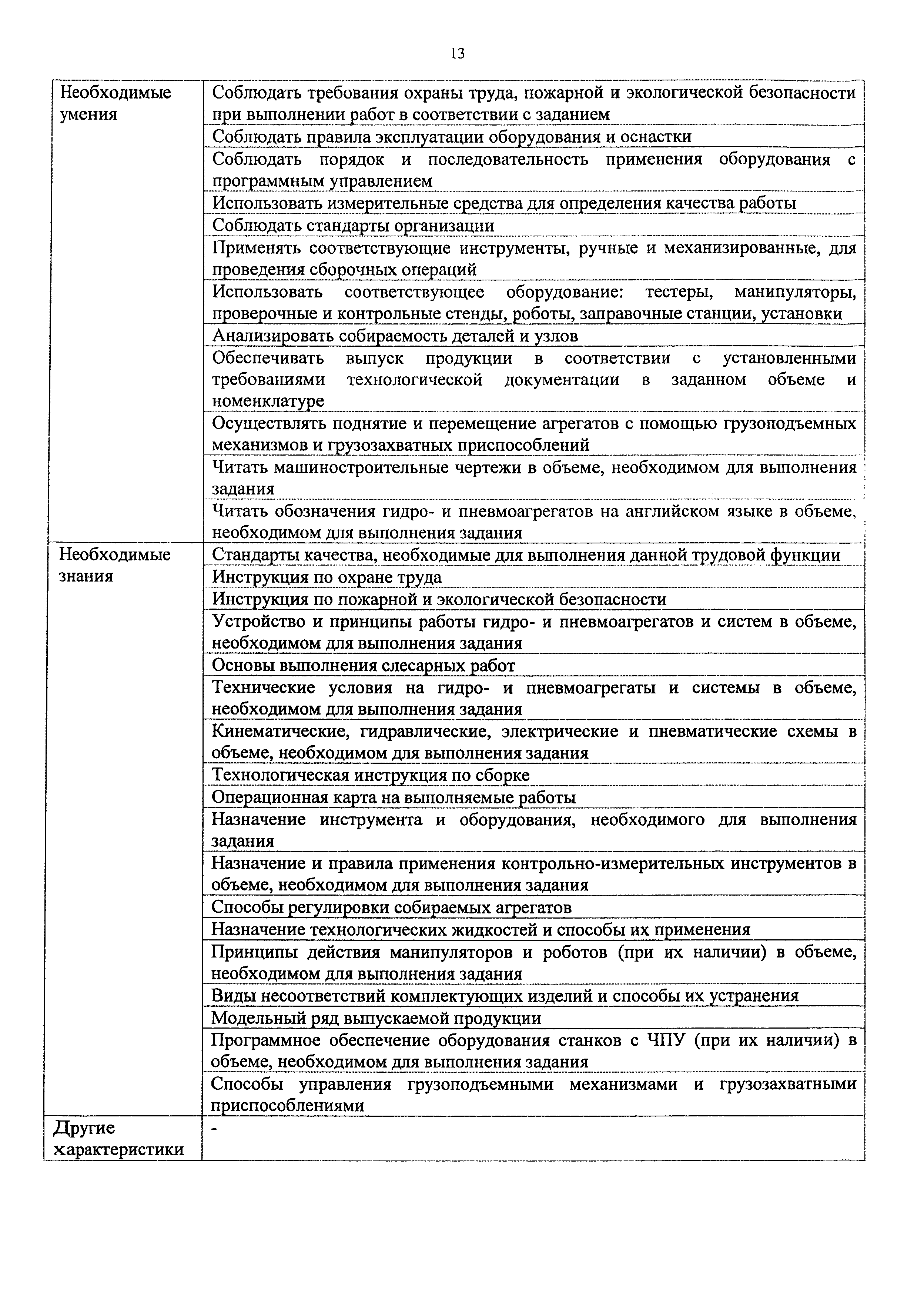 Приказ 352н