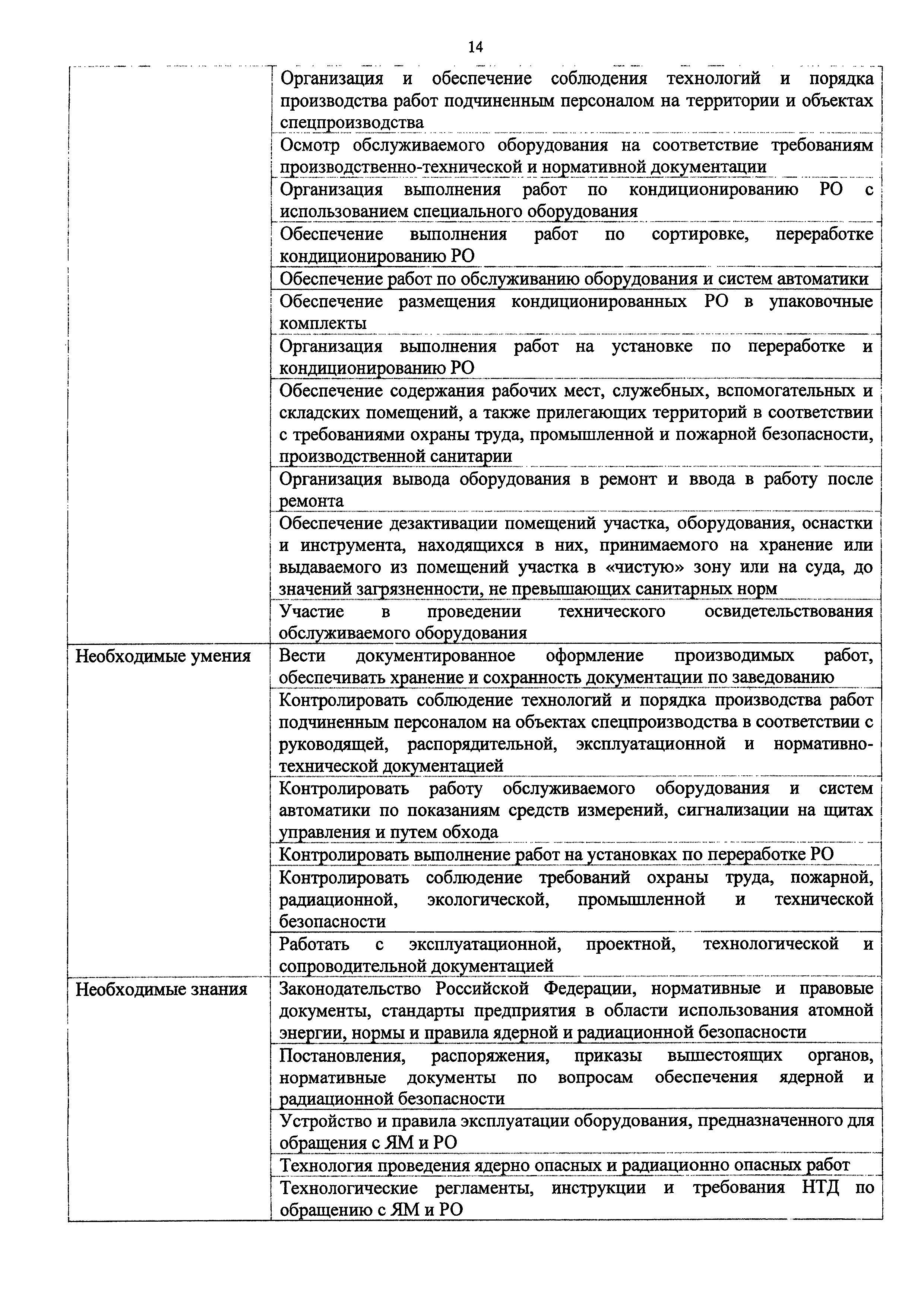 Приказ 618н