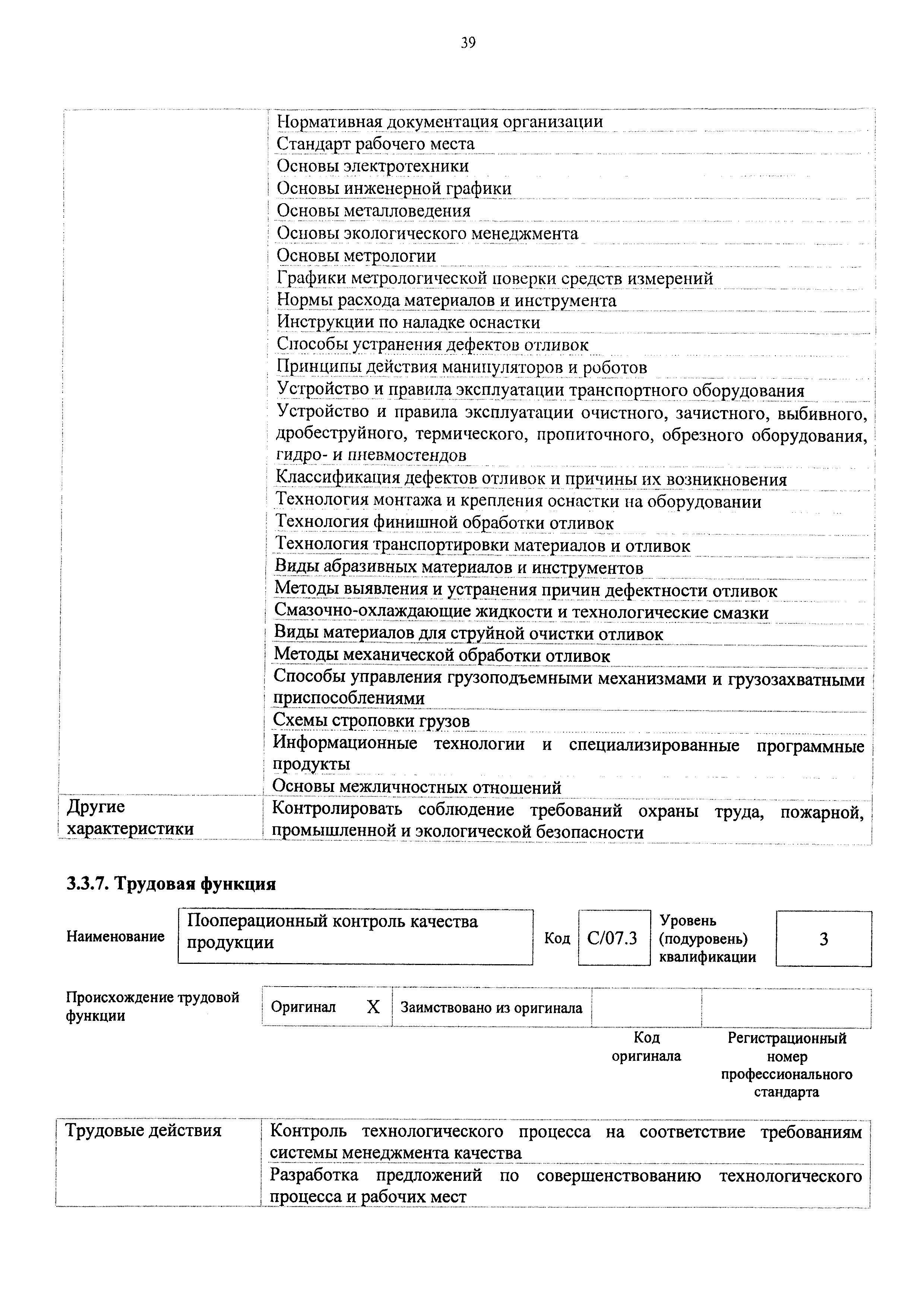Приказ 711н