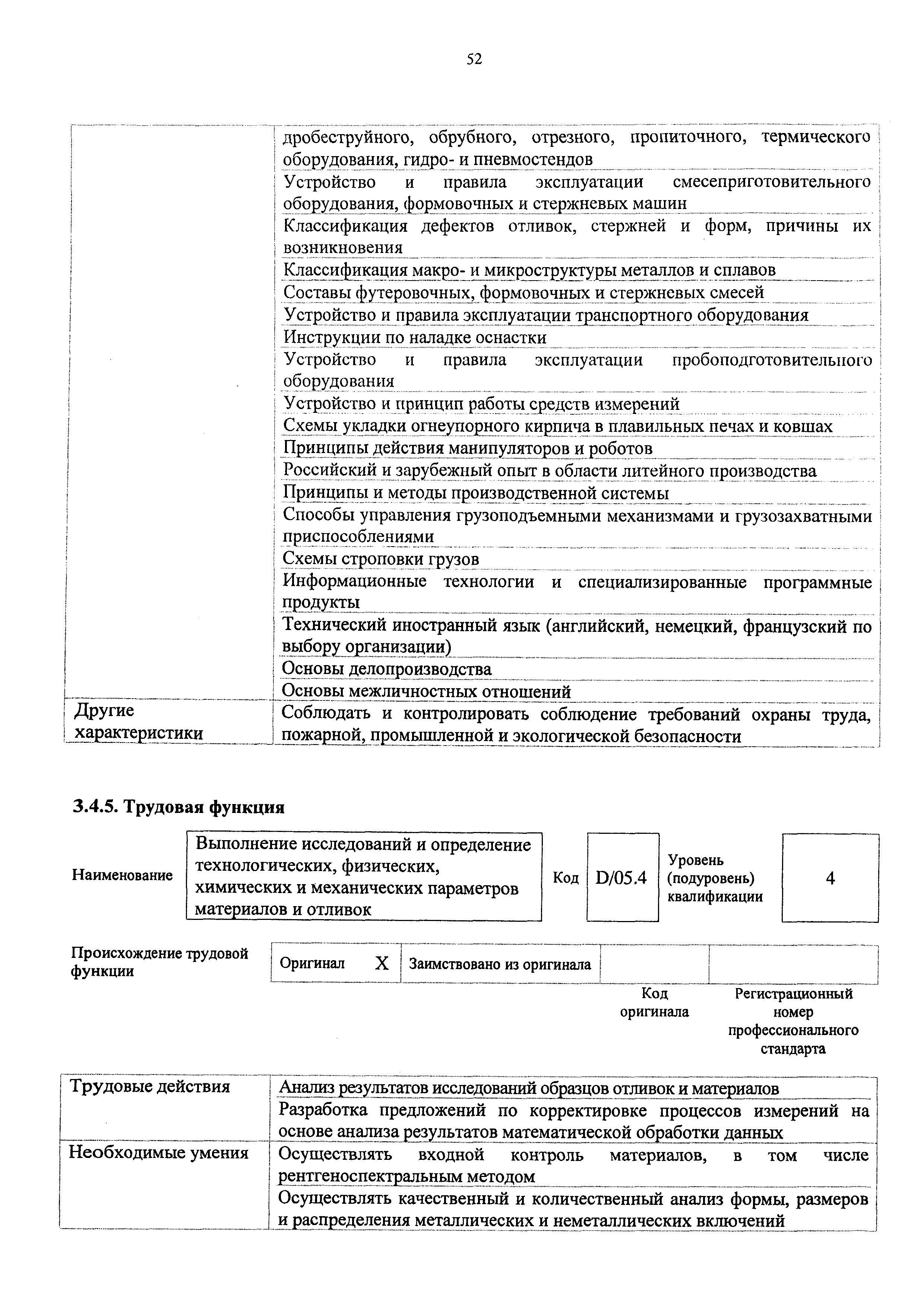 Приказ 711н