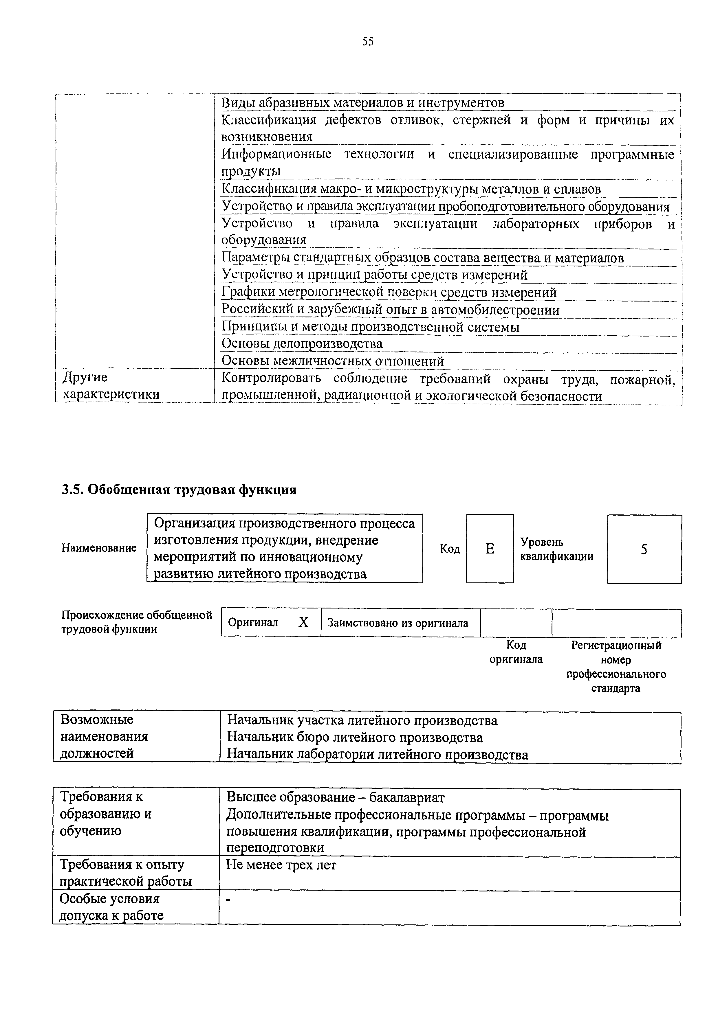 Приказ 711н