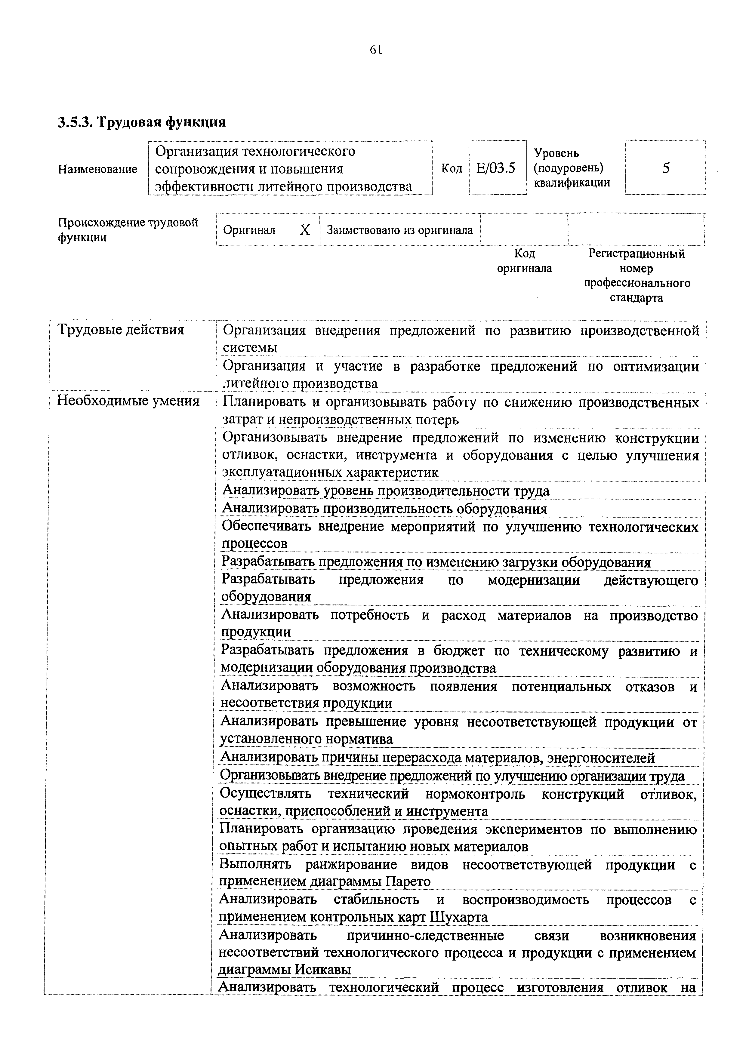 Приказ 711н