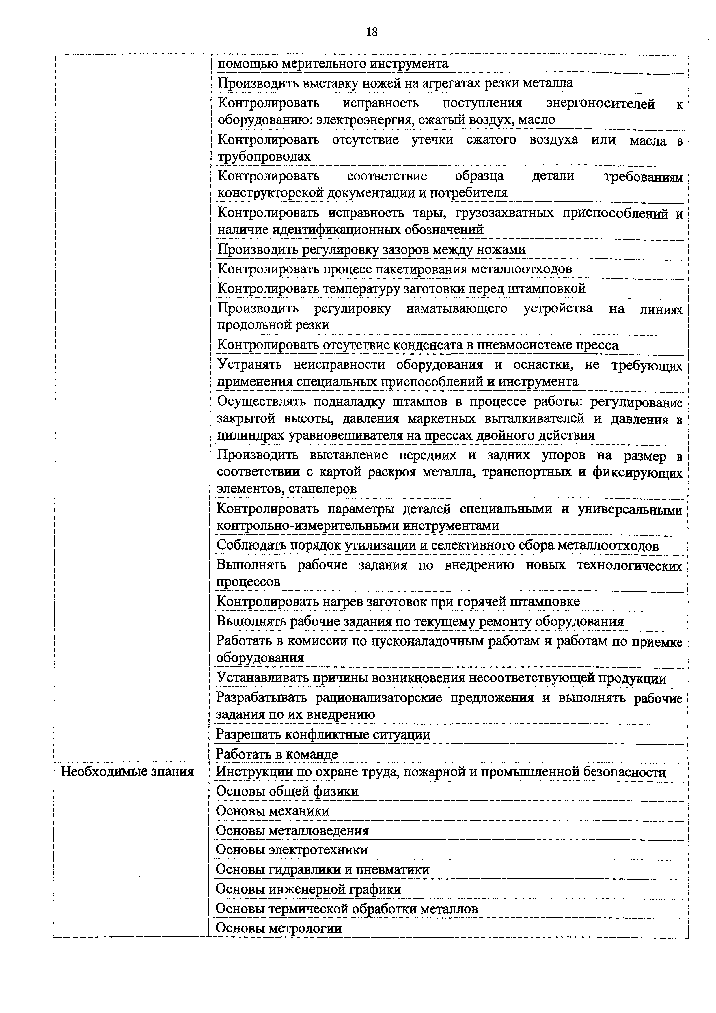 Приказ 738н