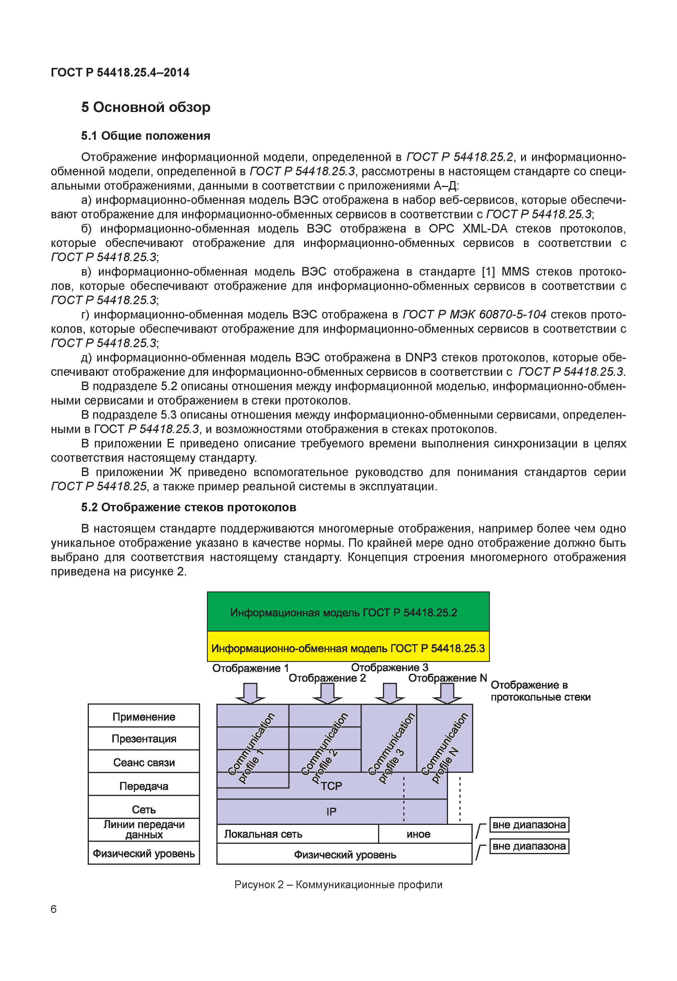 ГОСТ Р 54418.25.4-2014