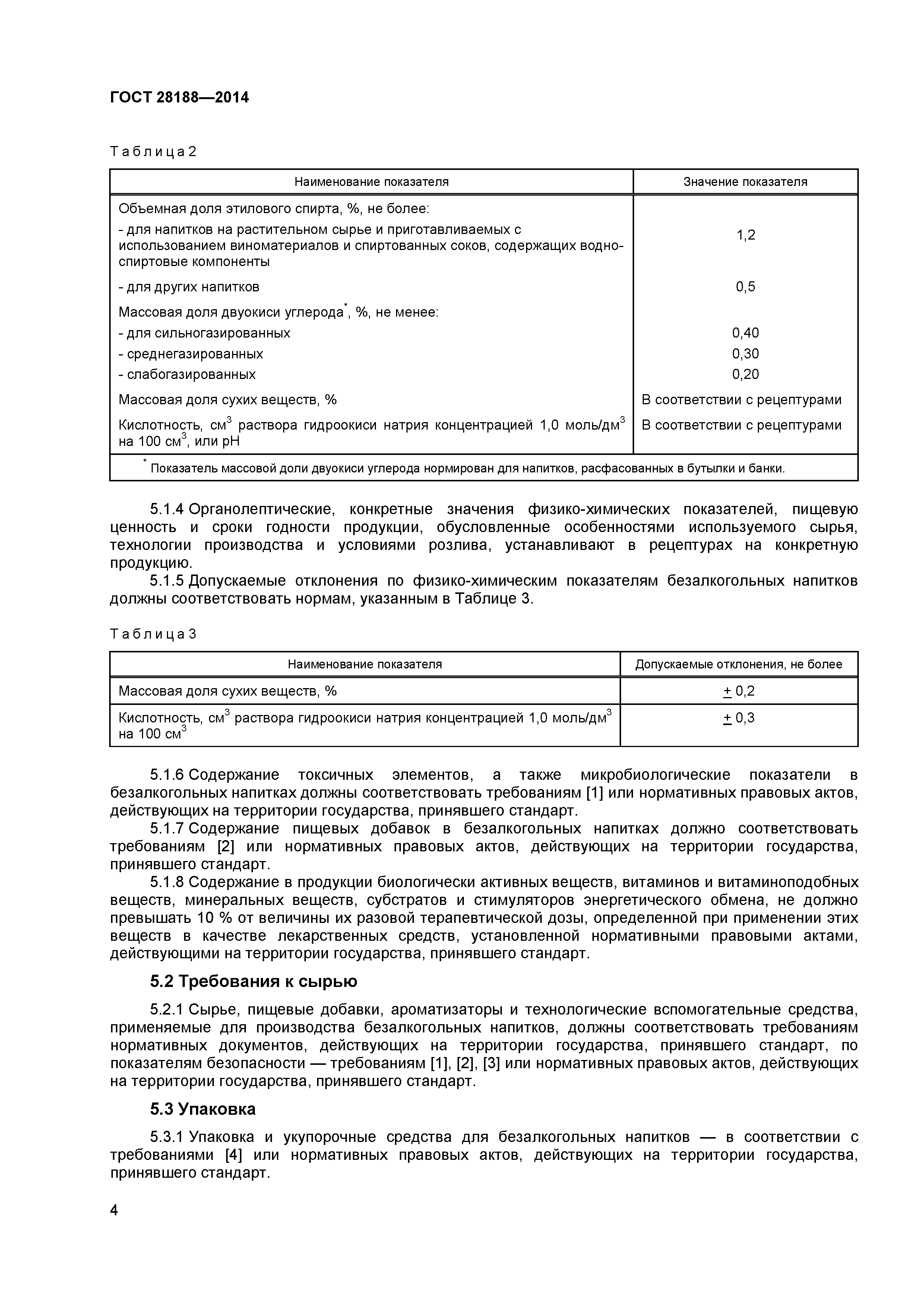 ГОСТ 28188-2014