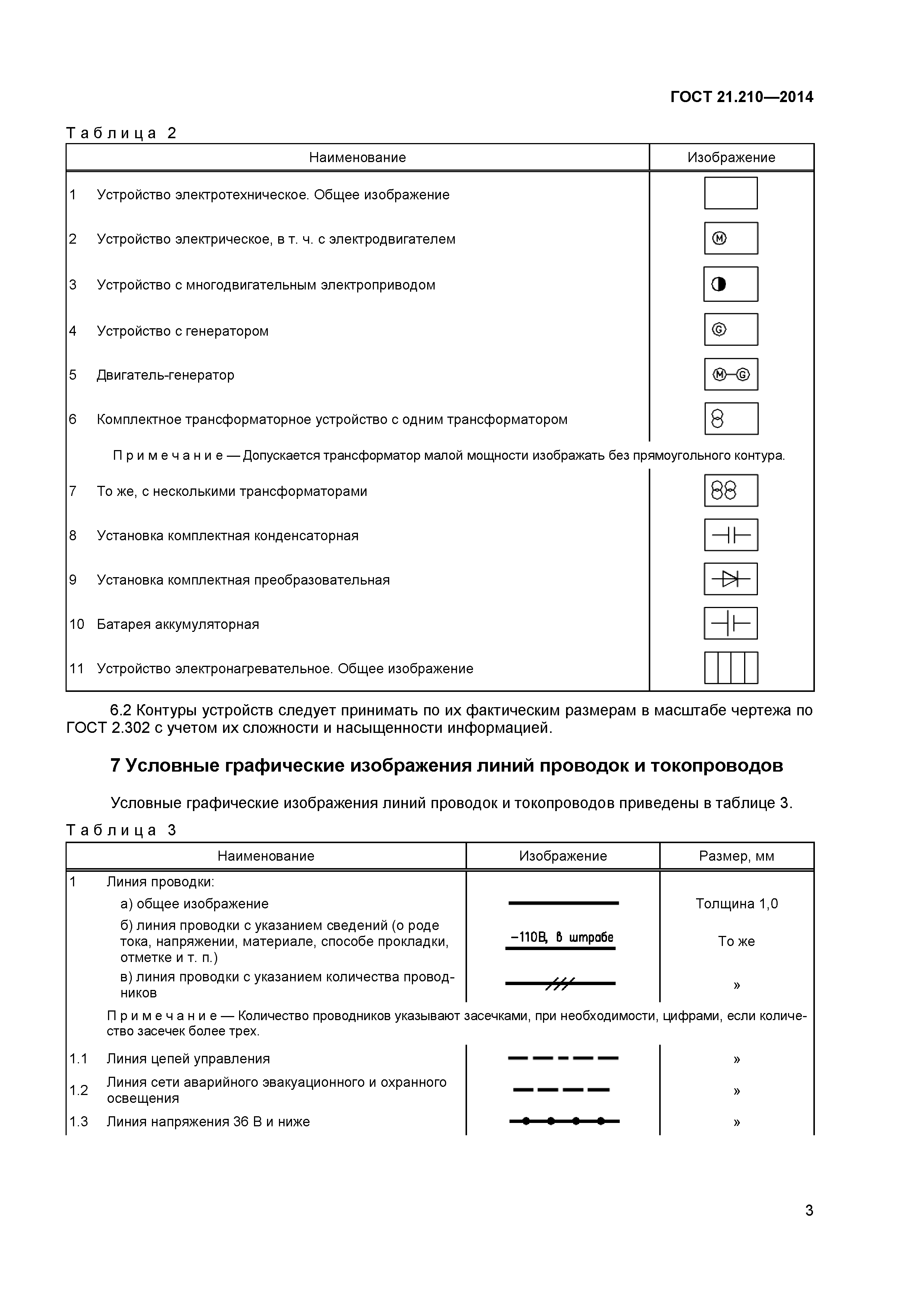 ГОСТ 21.210-2014