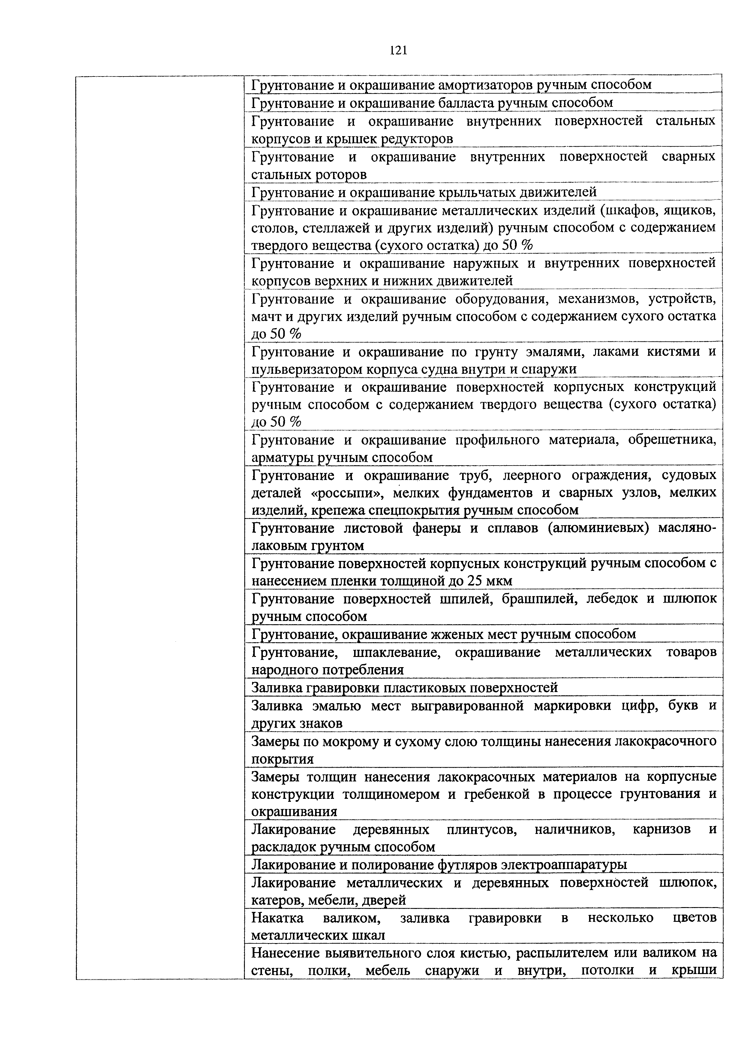 Приказ 679н