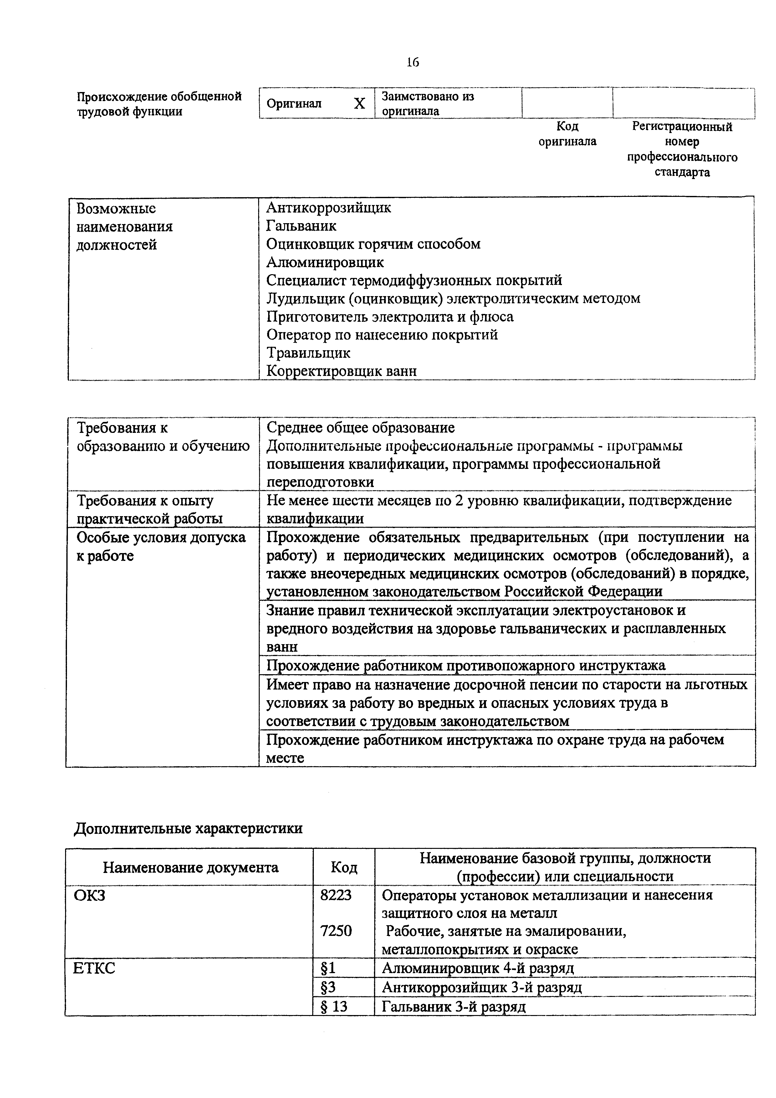 Приказ 613н