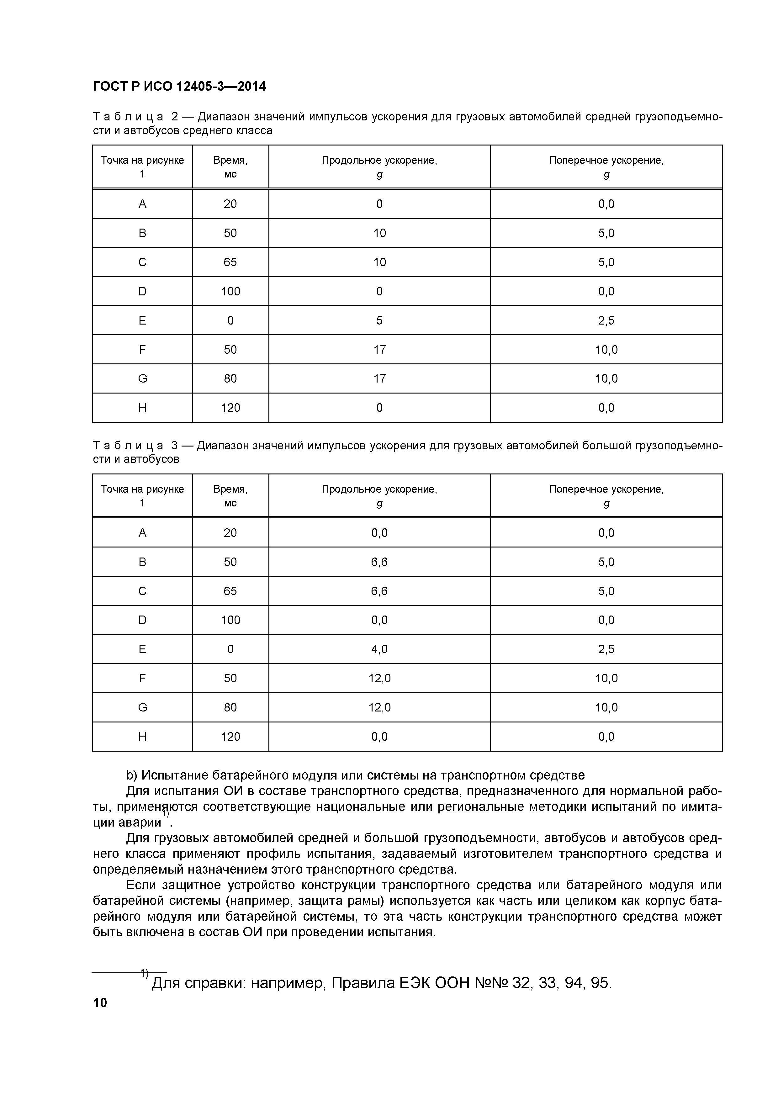 ГОСТ Р ИСО 12405-3-2014