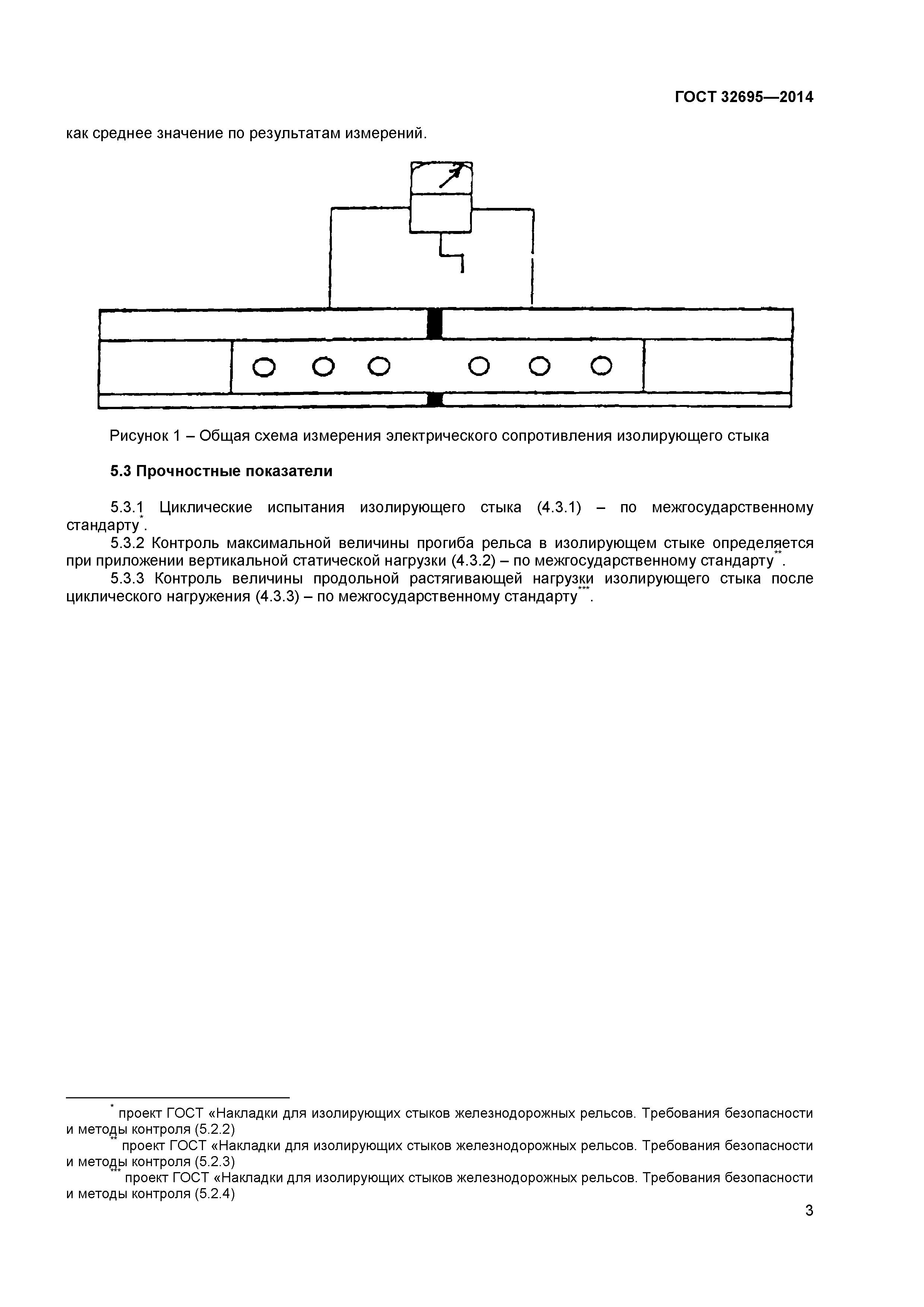 ГОСТ 32695-2014