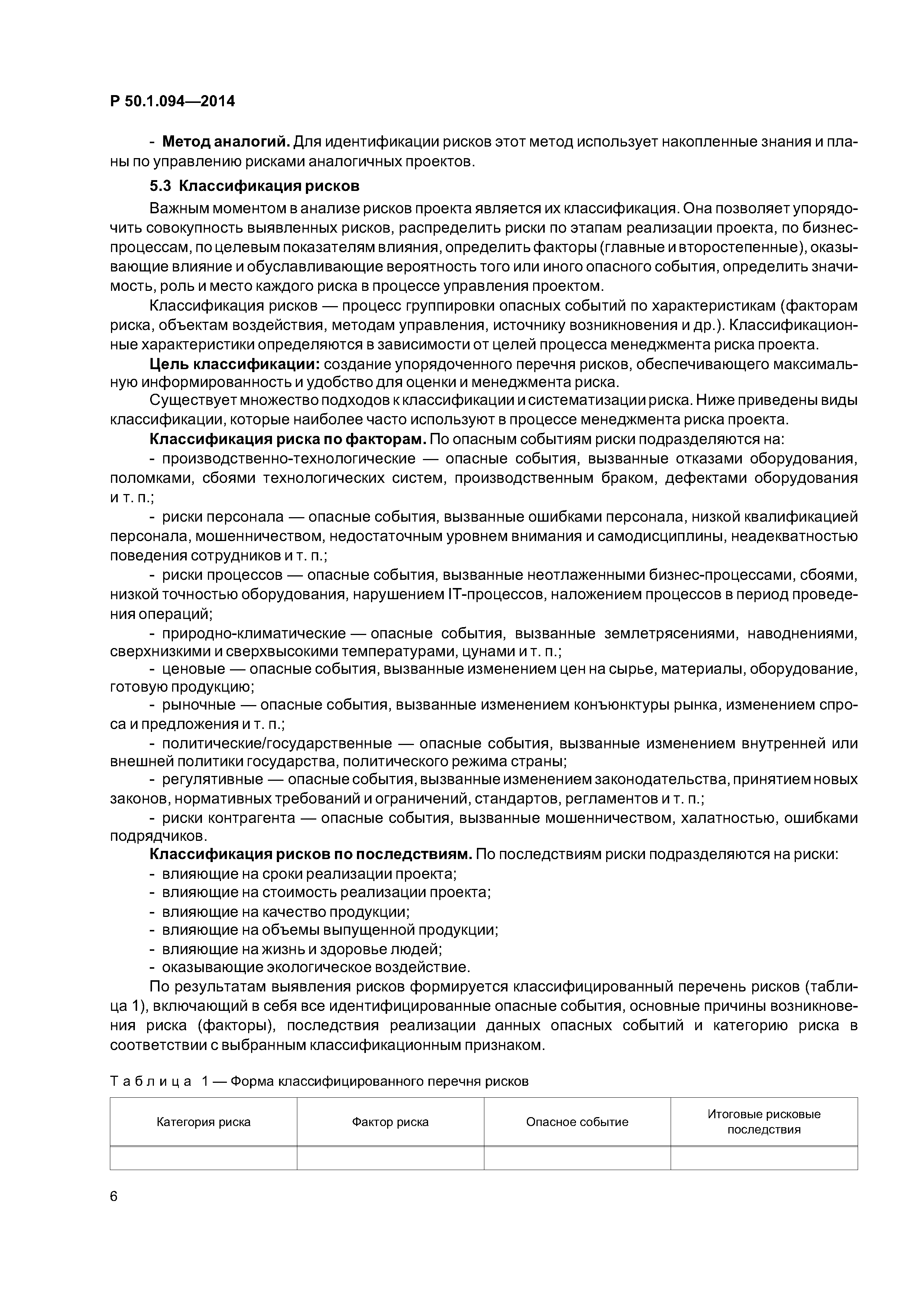 Р 50.1.094-2014