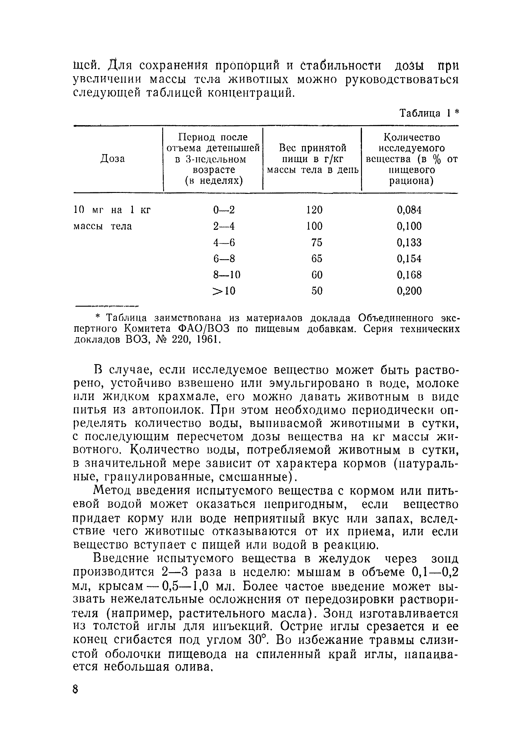 МР 2453-81