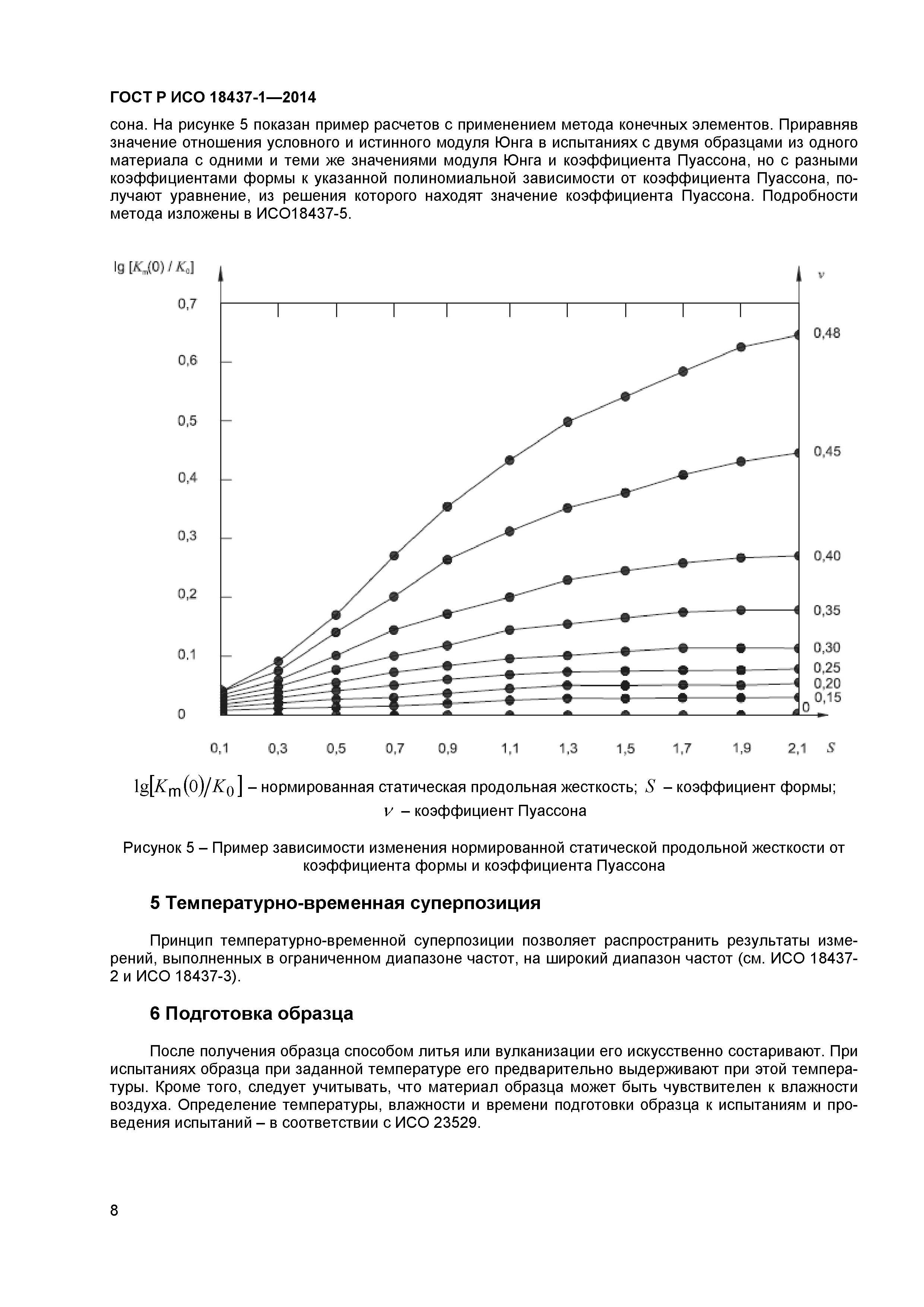 ГОСТ Р ИСО 18437-1-2014
