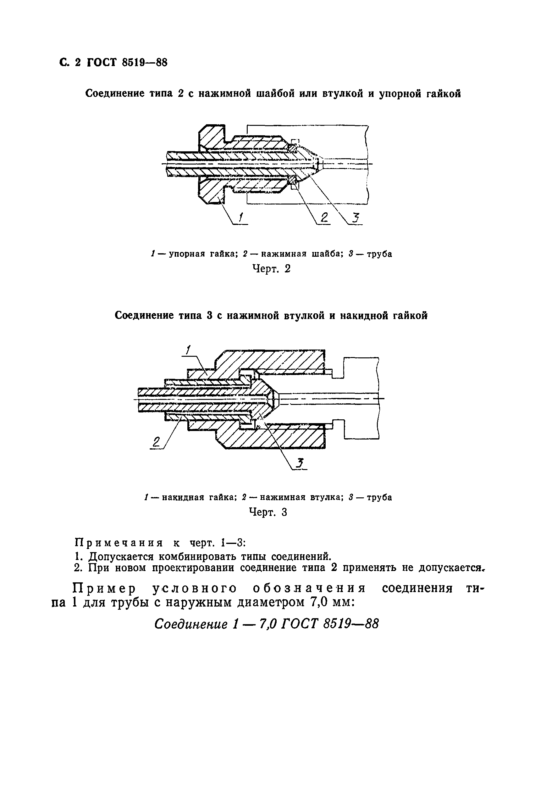 ГОСТ 8519-88
