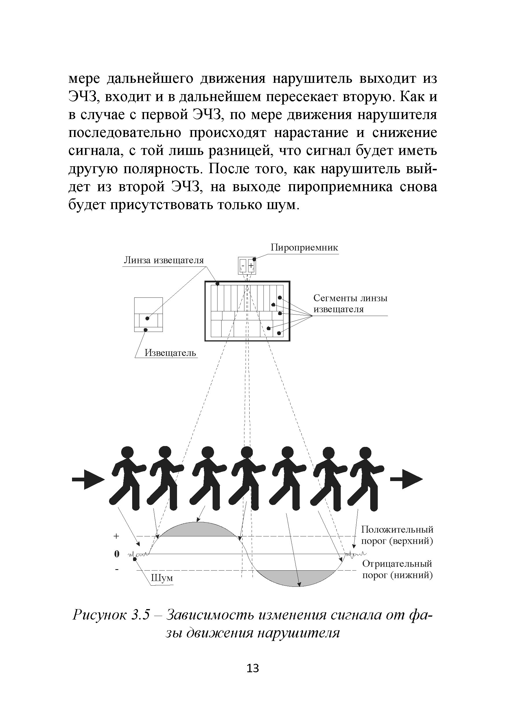 Р 78.36.036-2013
