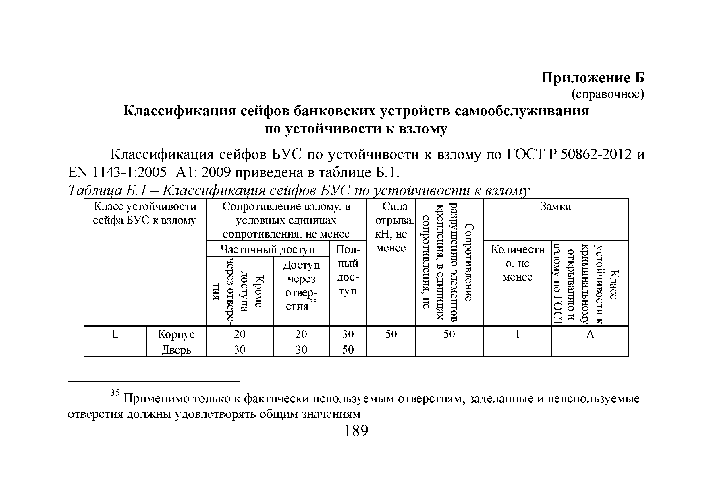 Р 78.36.035-2013