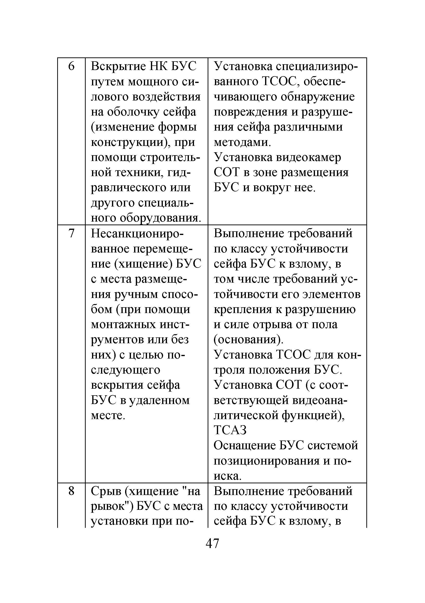 Р 78.36.035-2013