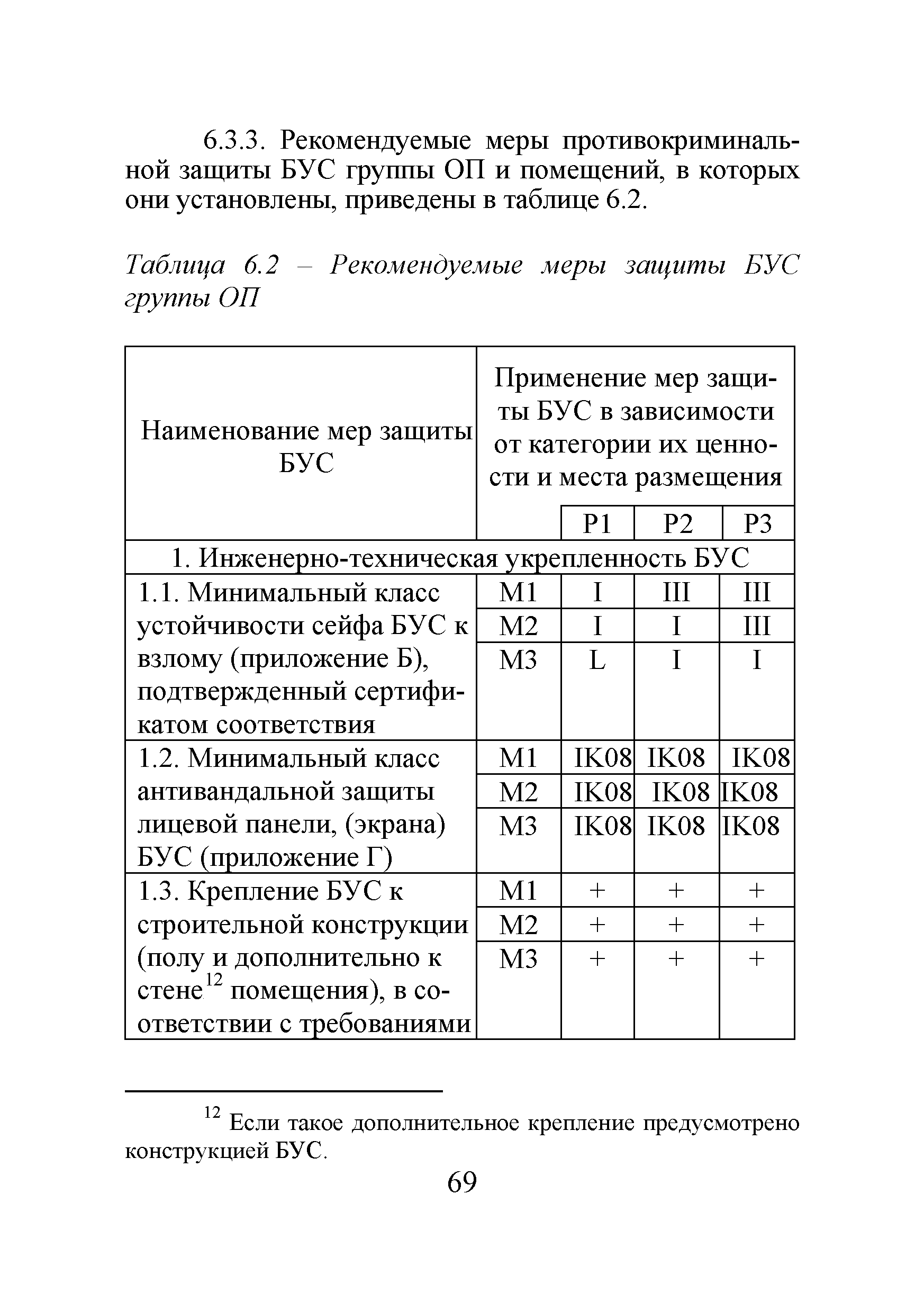 Р 78.36.035-2013