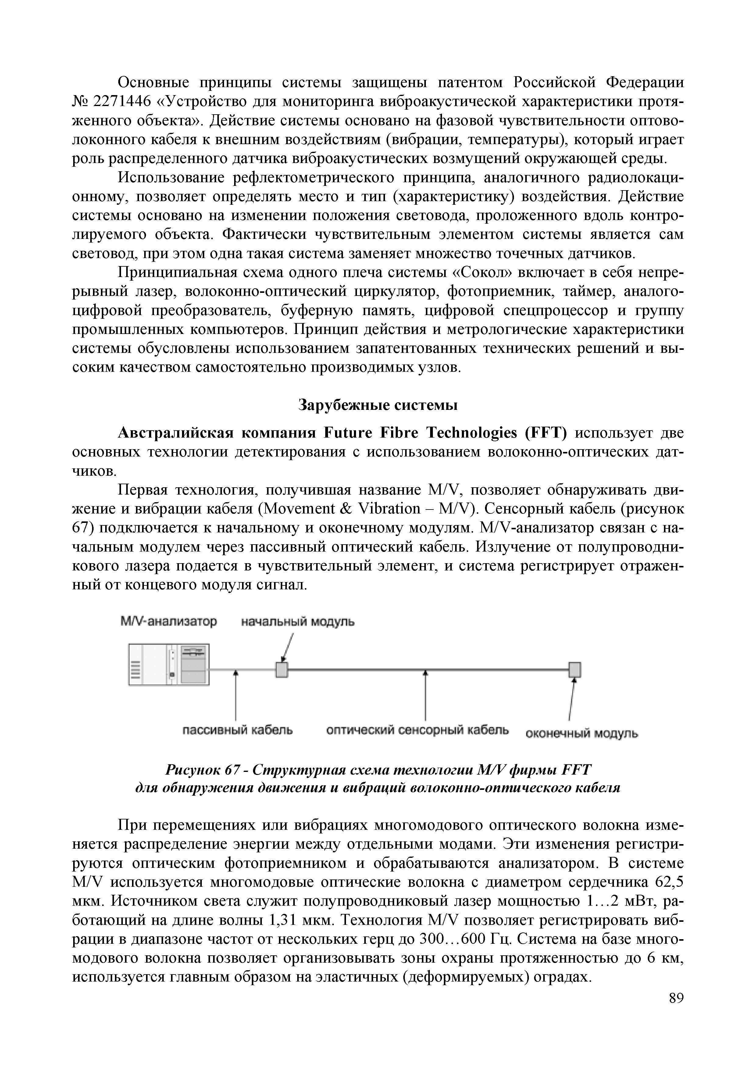 Р 78.36.026-2012