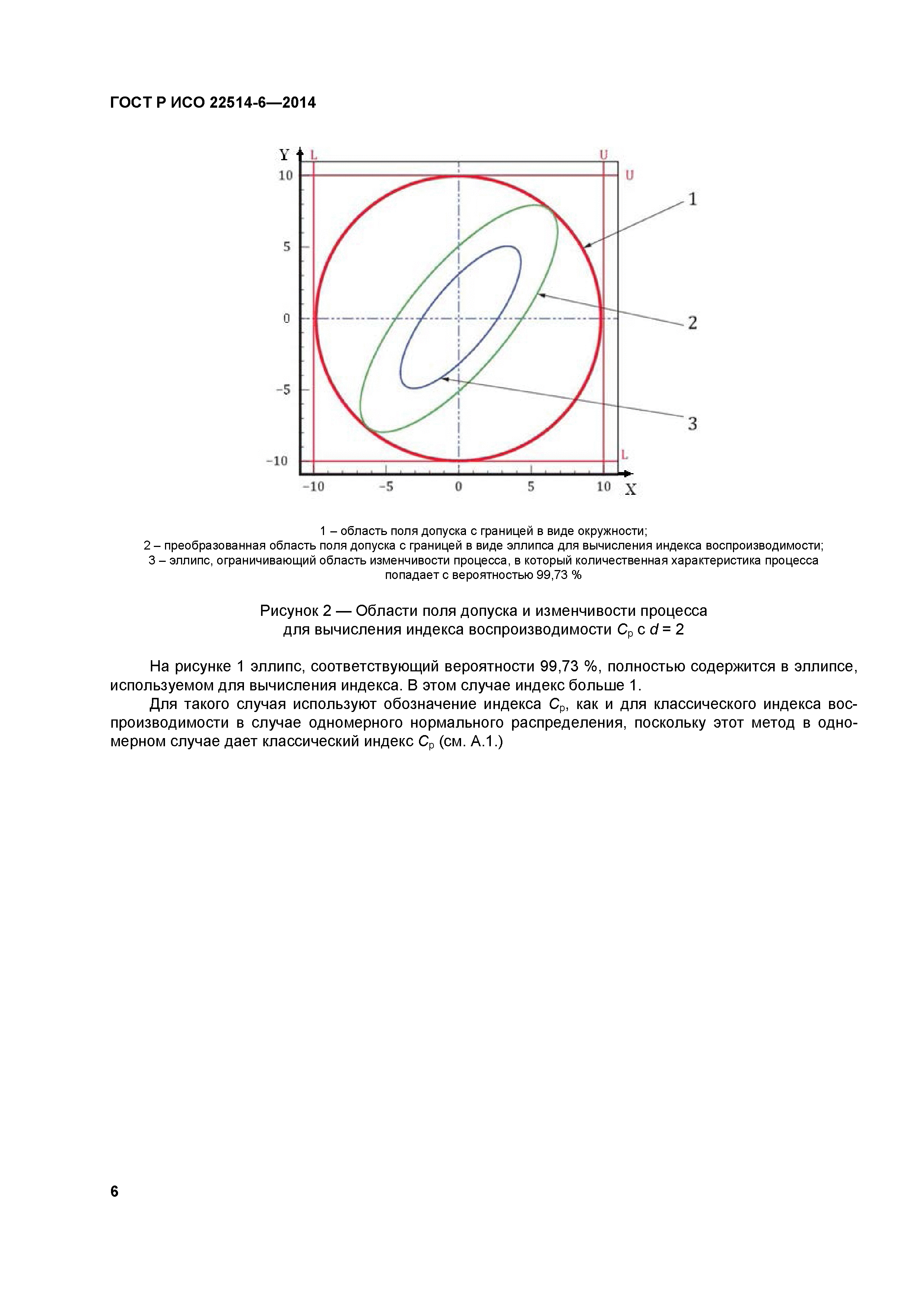 ГОСТ Р ИСО 22514-6-2014