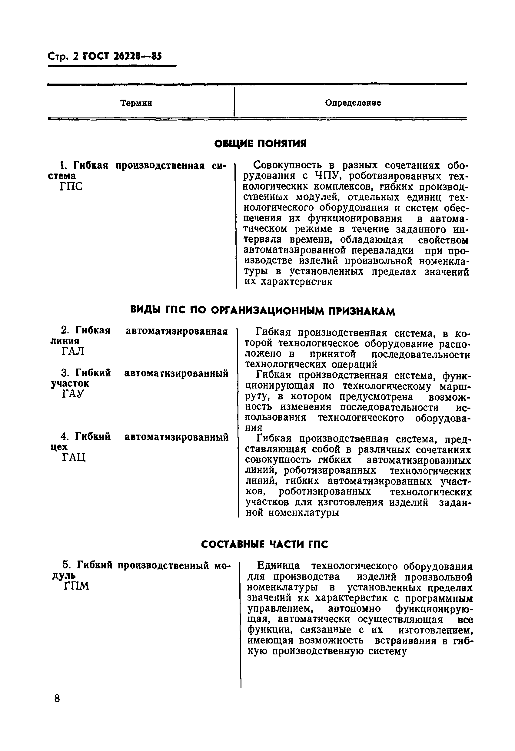 ГОСТ 26228-85