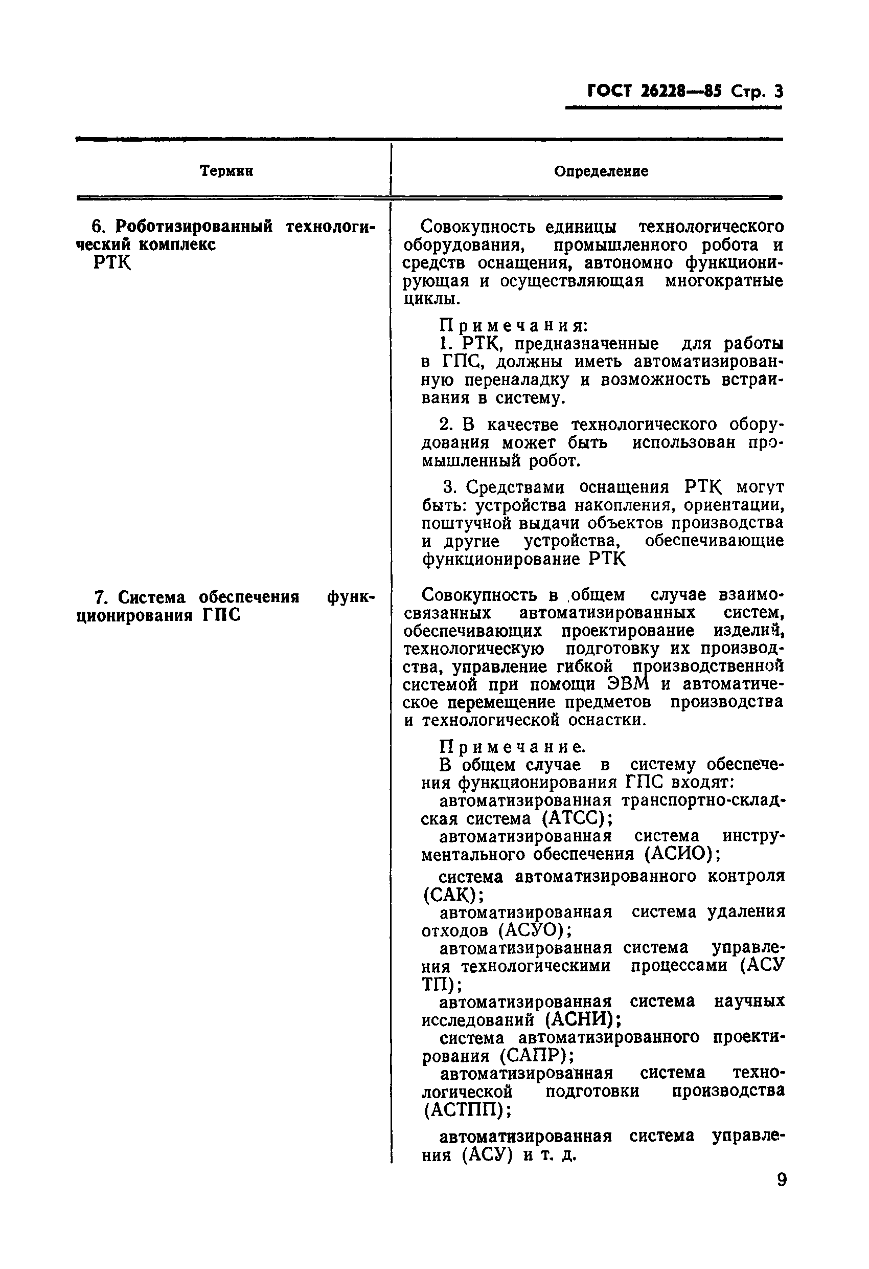 ГОСТ 26228-85
