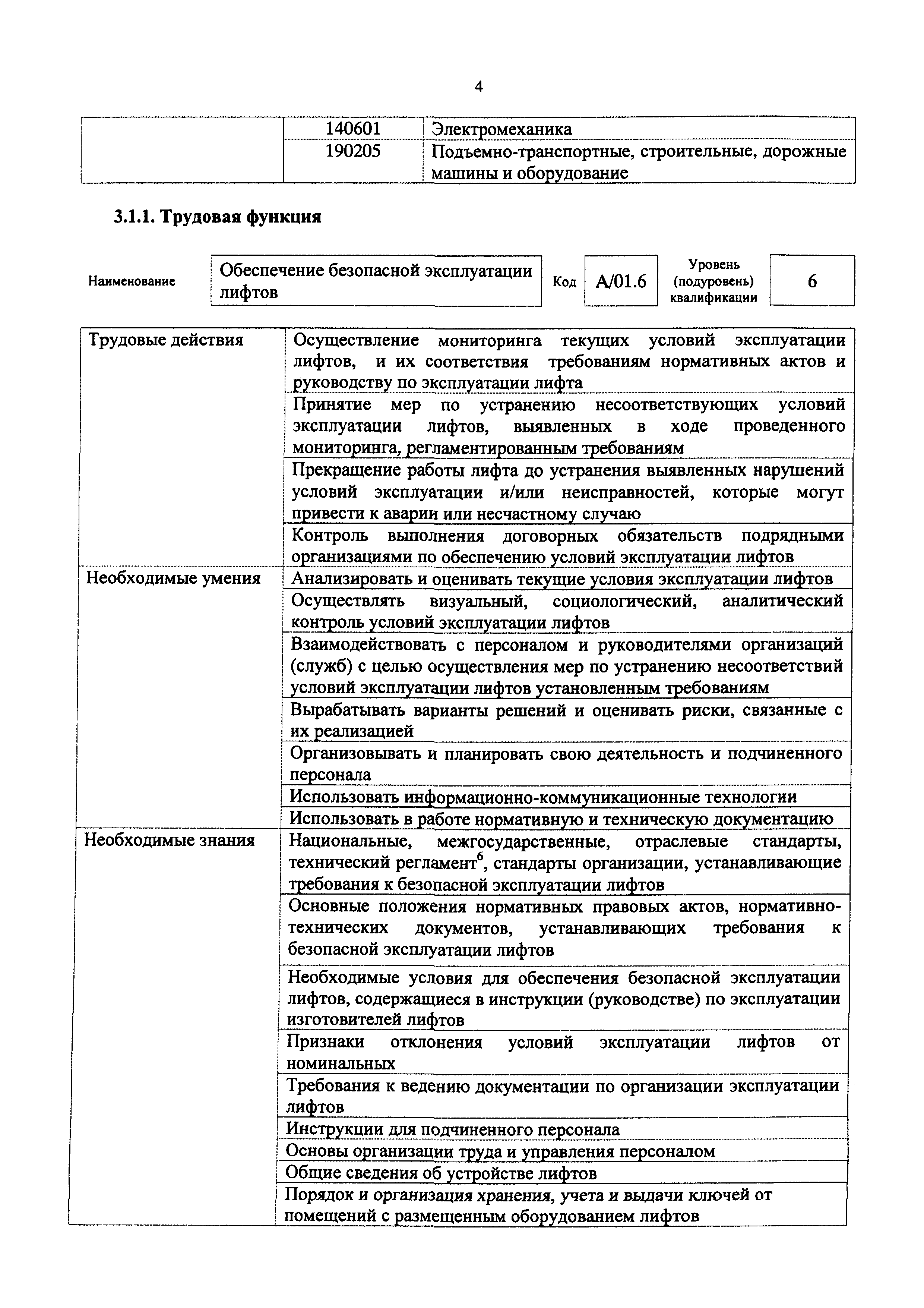 Приказ 18н