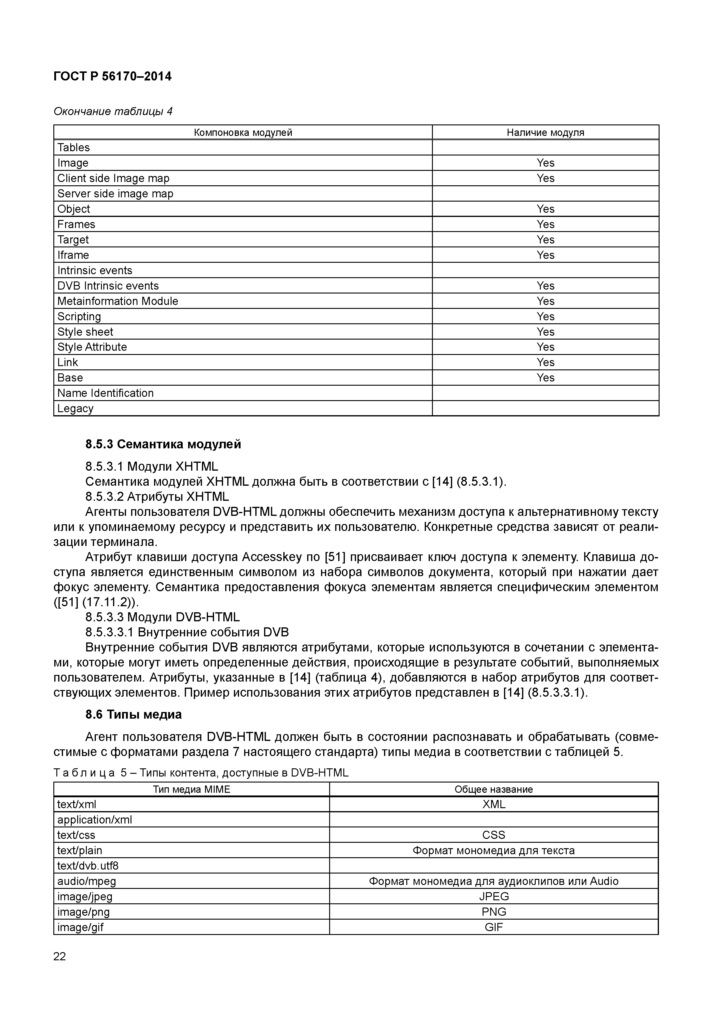 ГОСТ Р 56170-2014