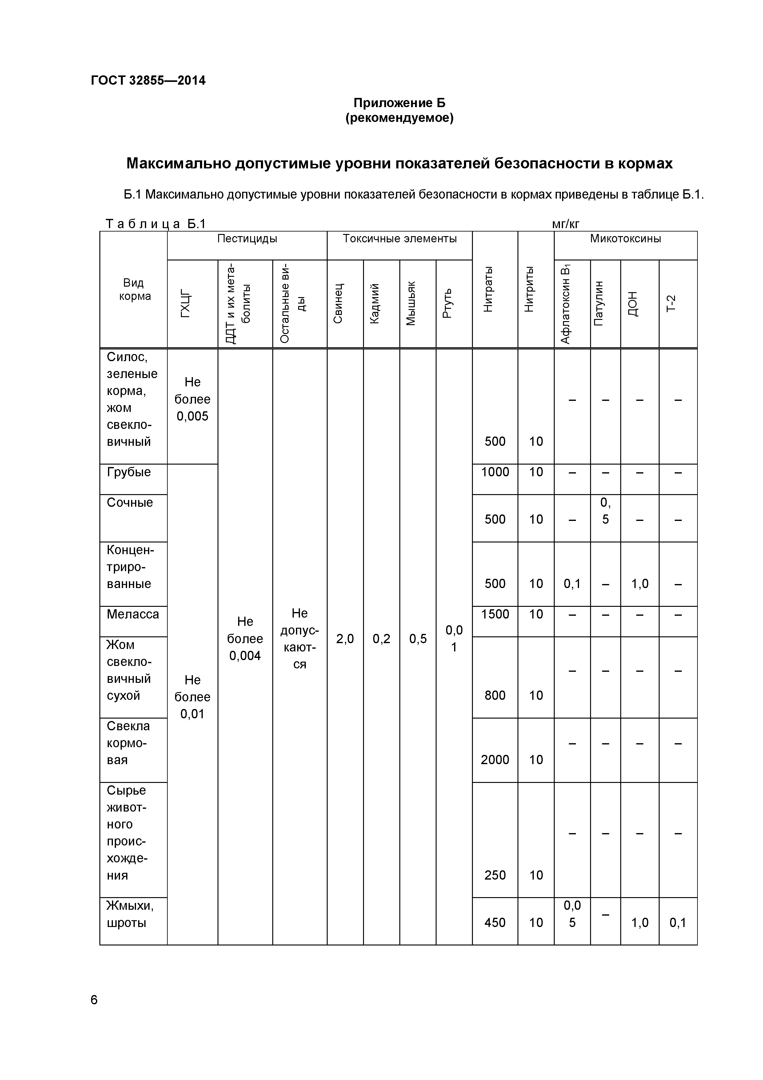 ГОСТ 32855-2014