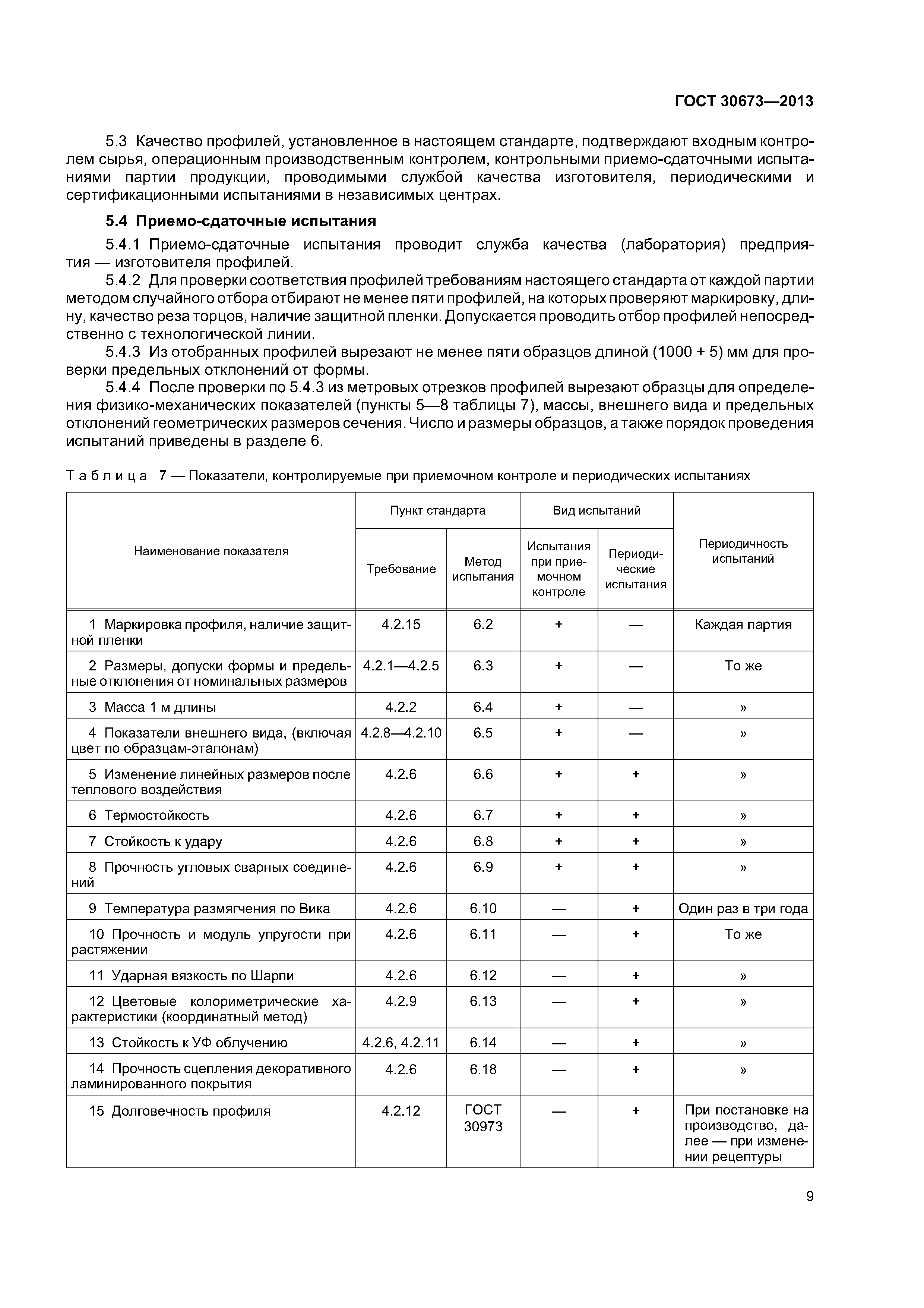 ГОСТ 30673-2013