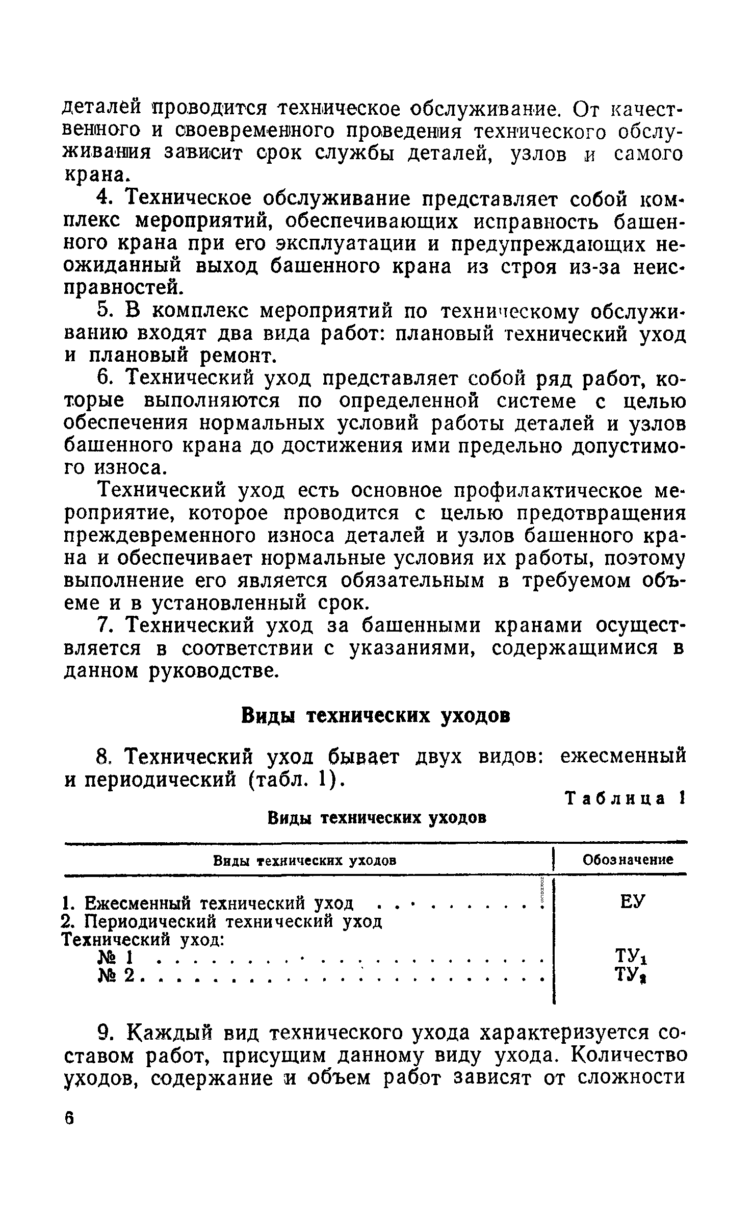 НП 61