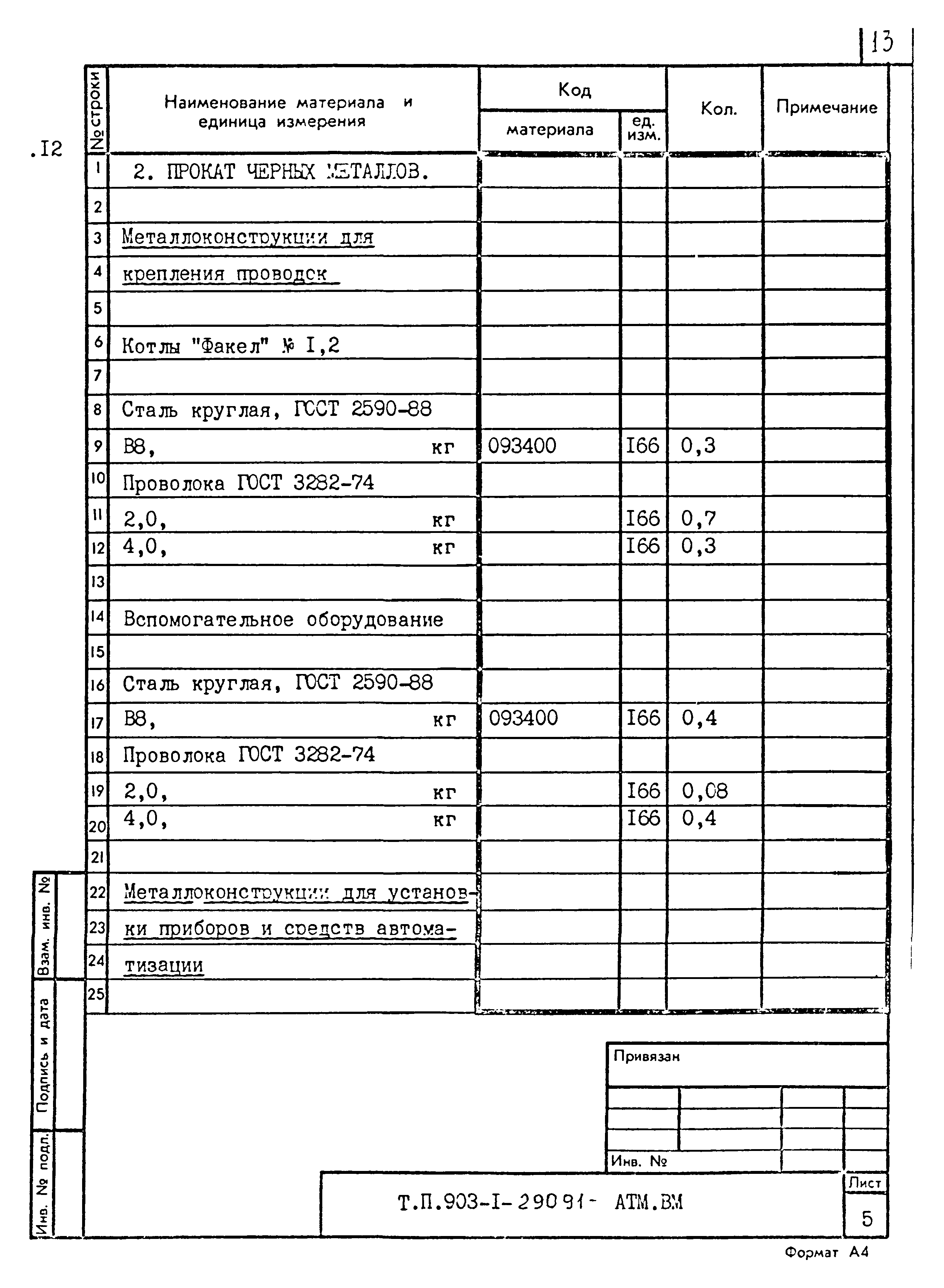 Типовой проект 903-1-290.91