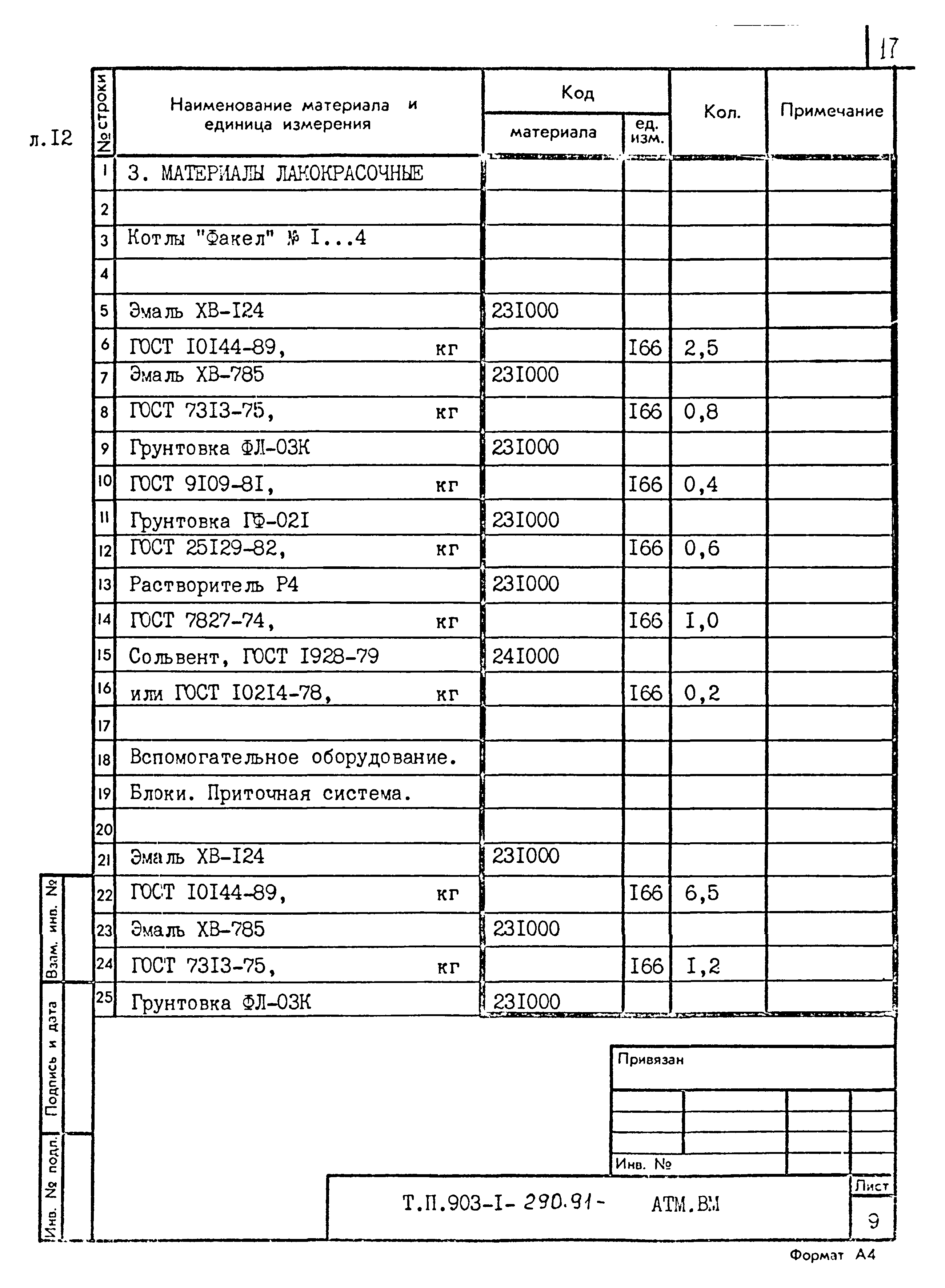 Типовой проект 903-1-290.91