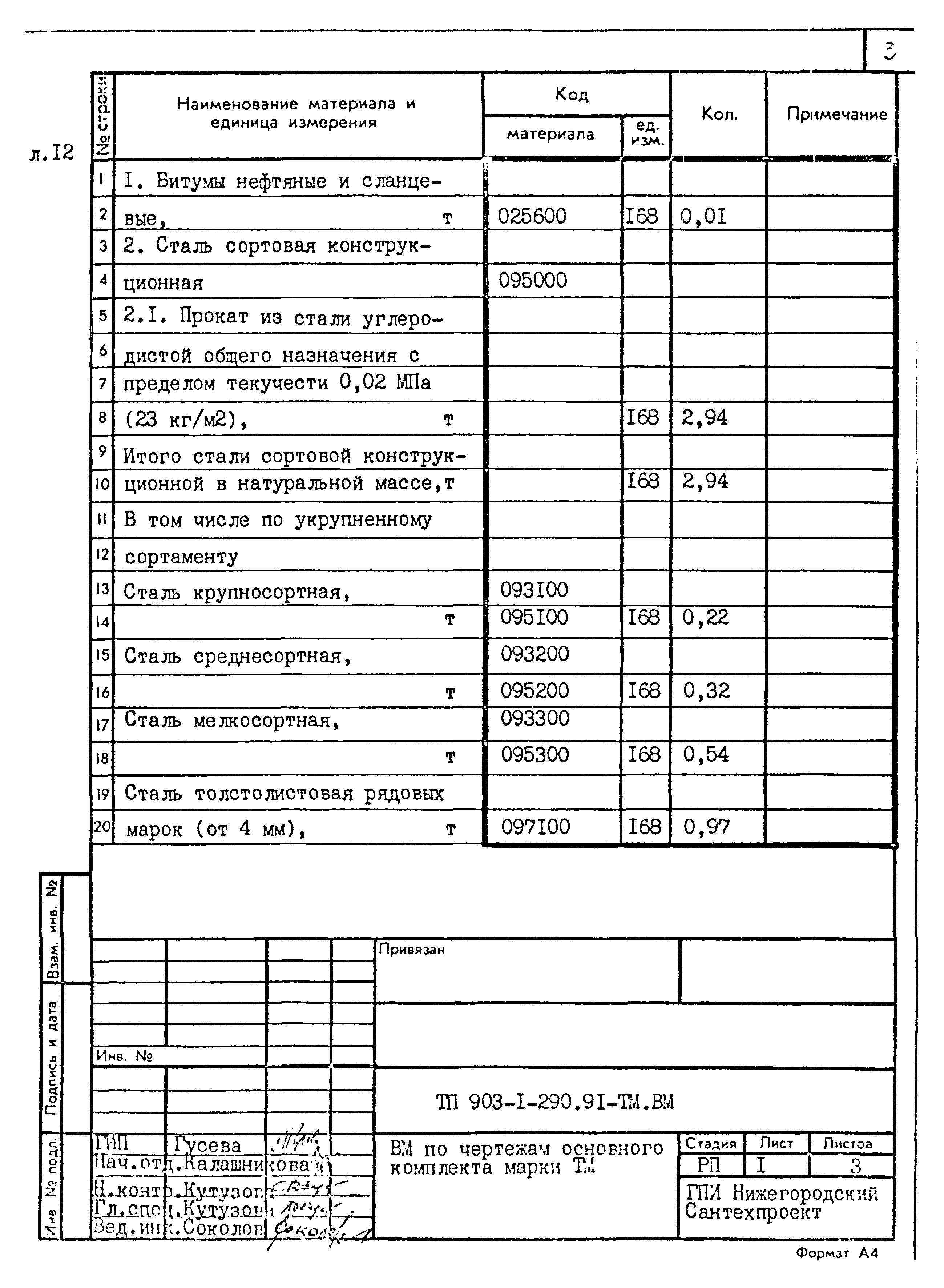 Типовой проект 903-1-290.91