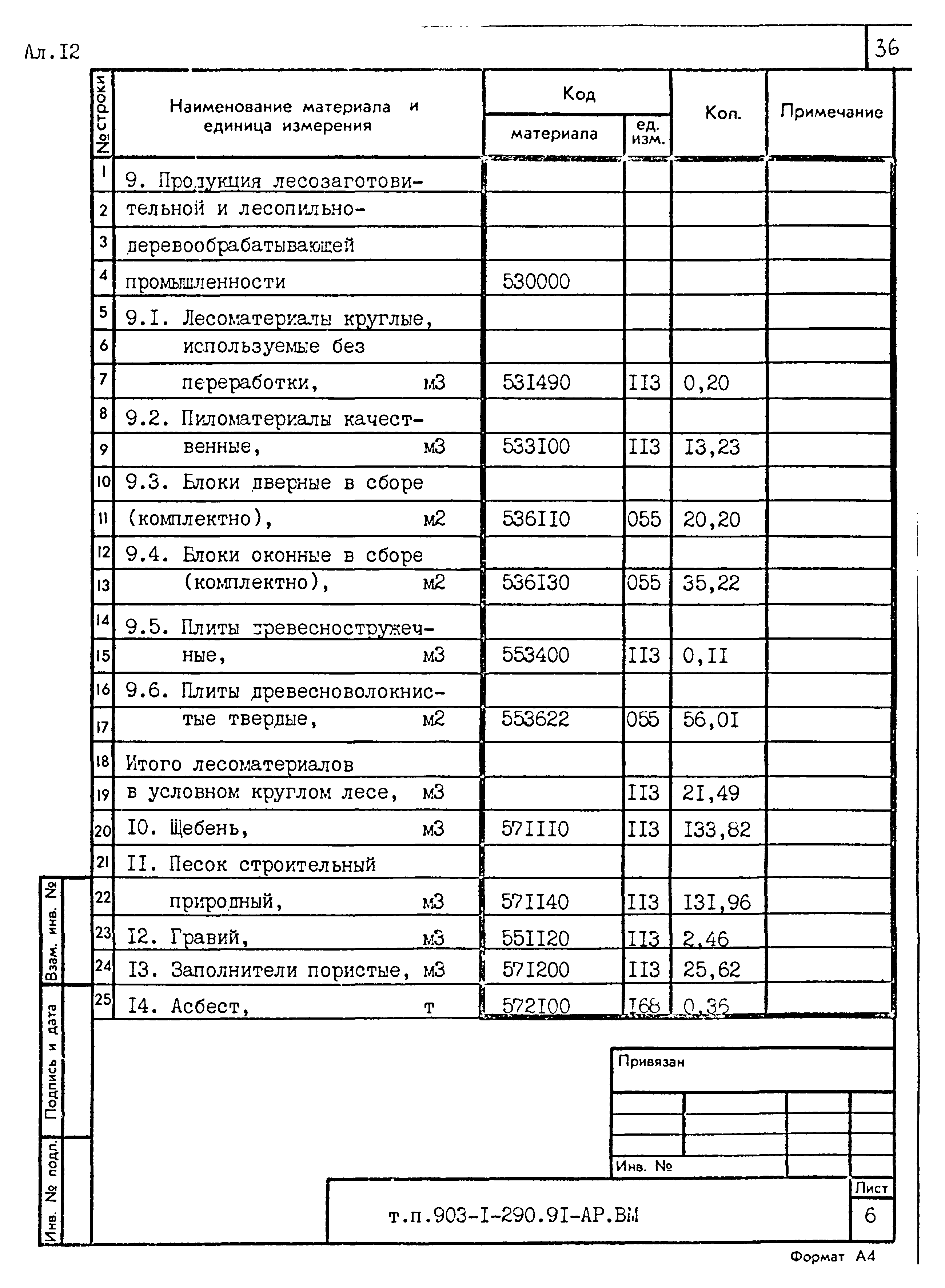 Типовой проект 903-1-290.91