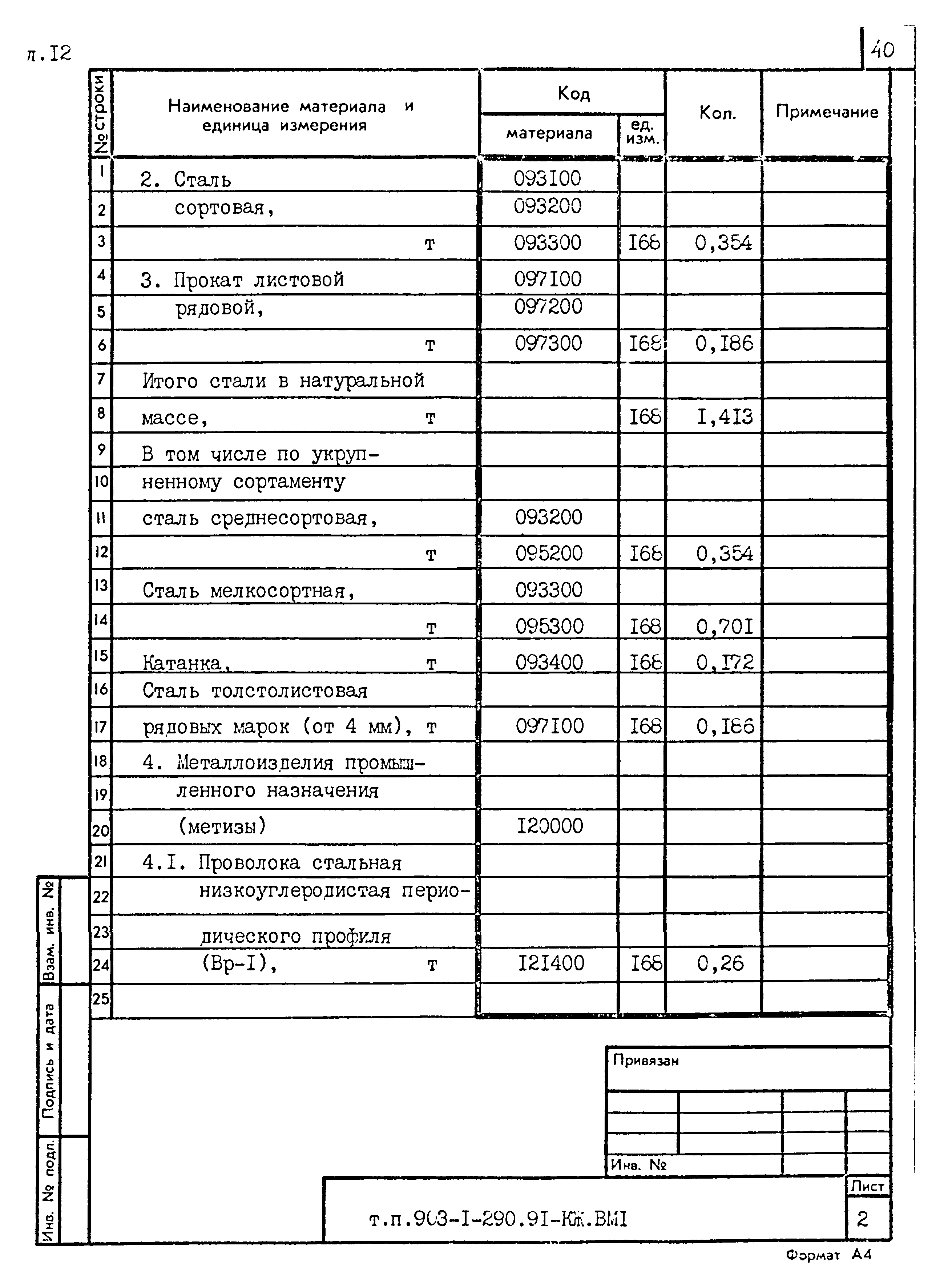 Типовой проект 903-1-290.91