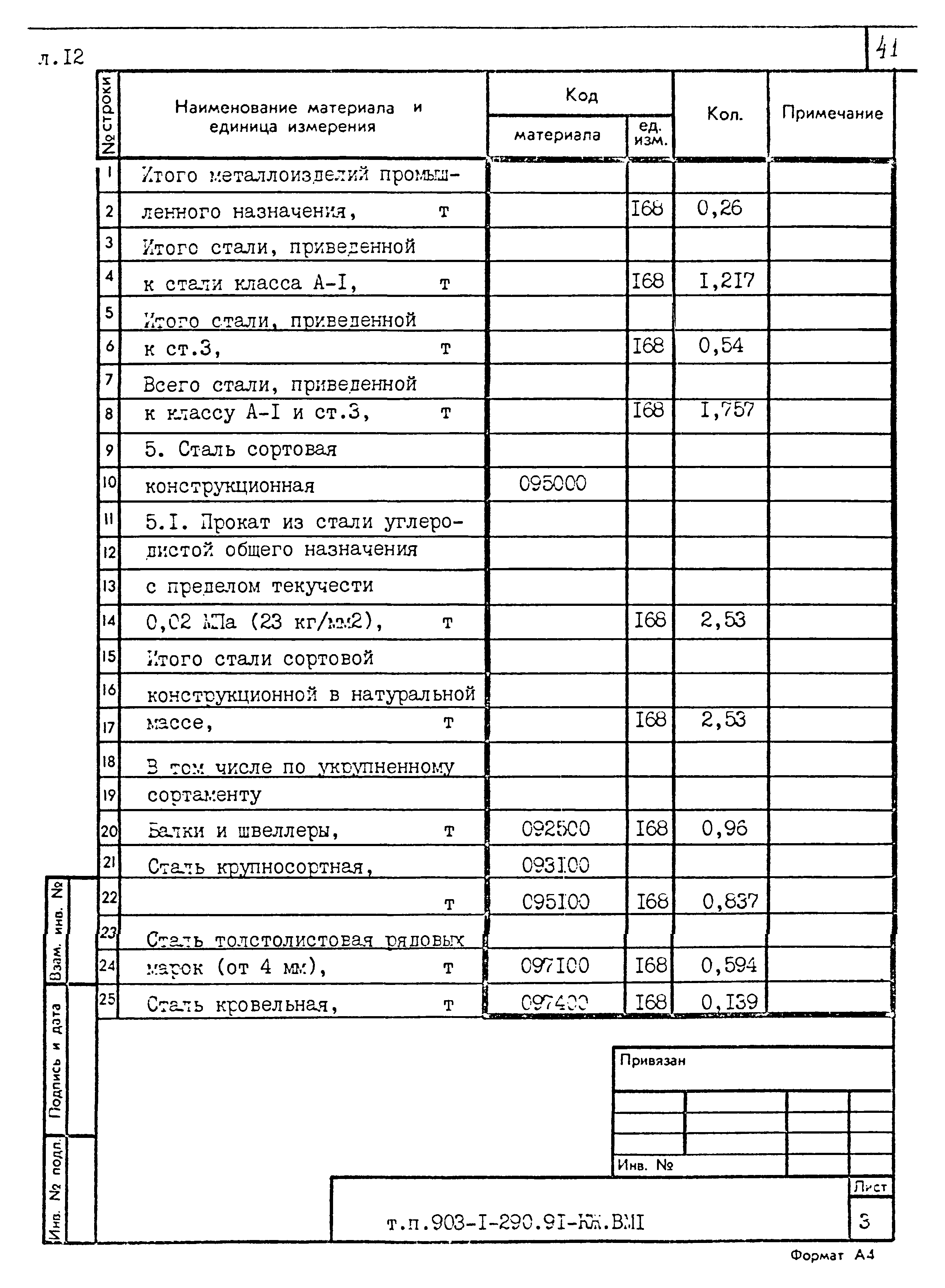 Типовой проект 903-1-290.91
