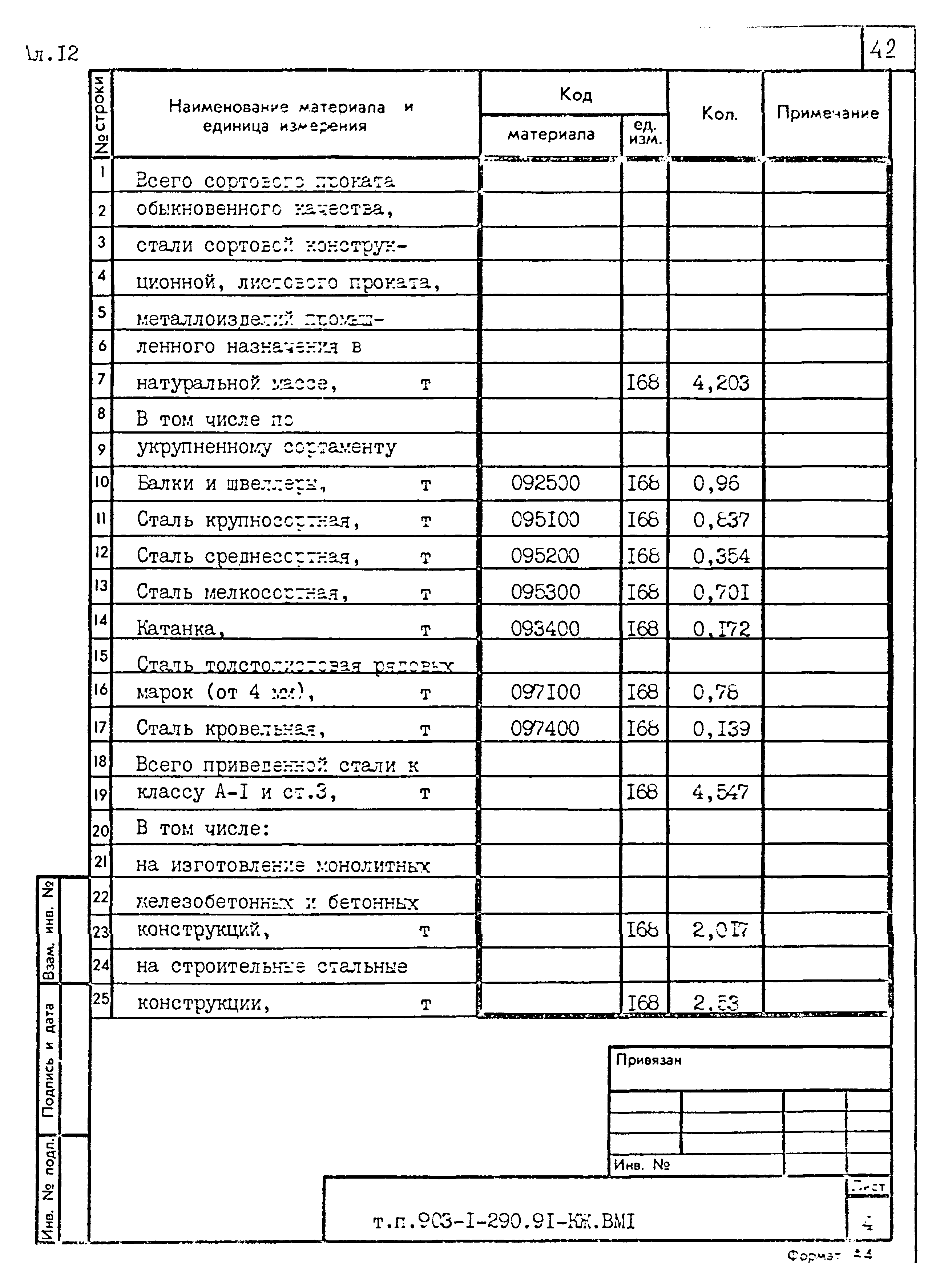 Типовой проект 903-1-290.91