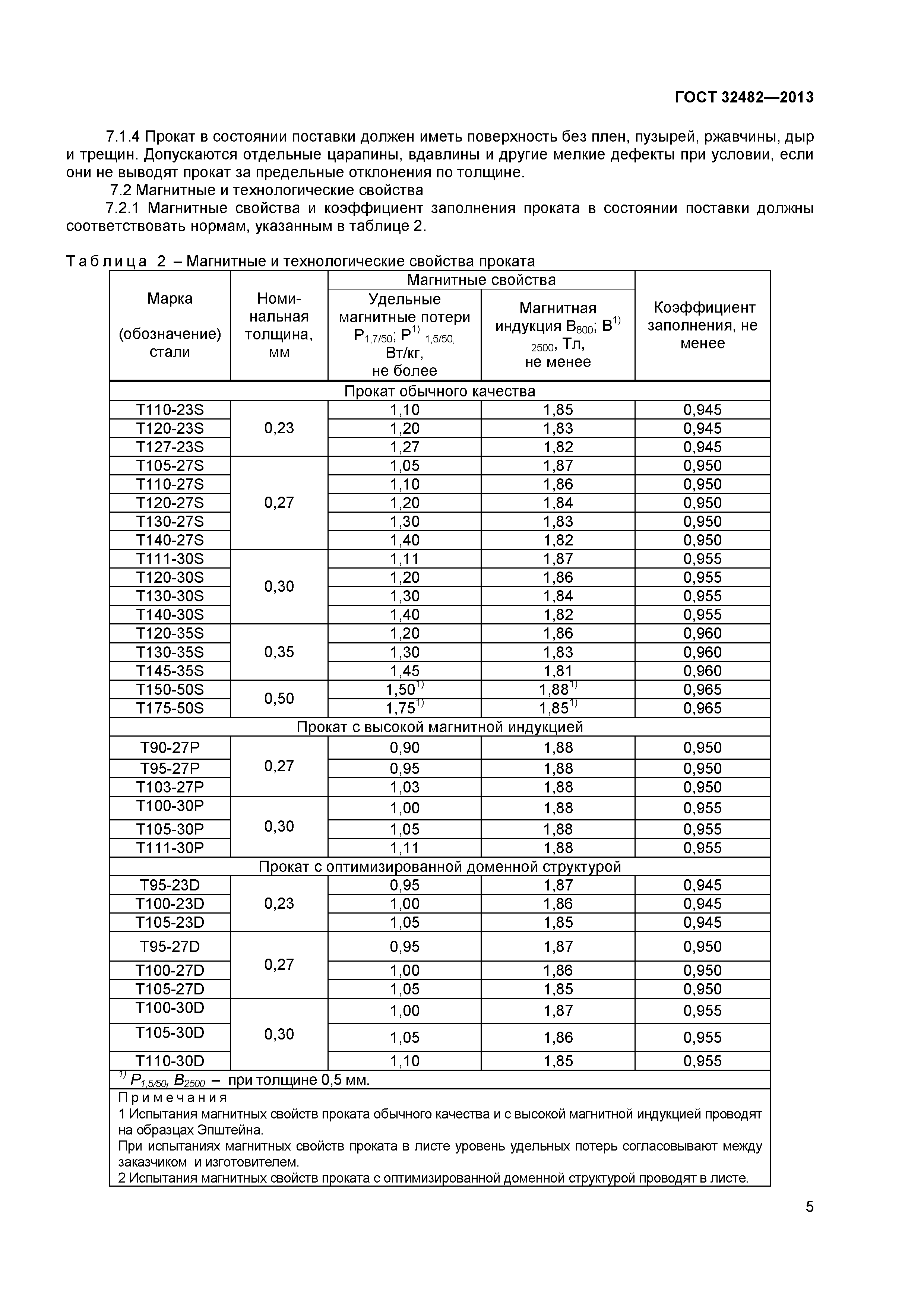 ГОСТ 32482-2013