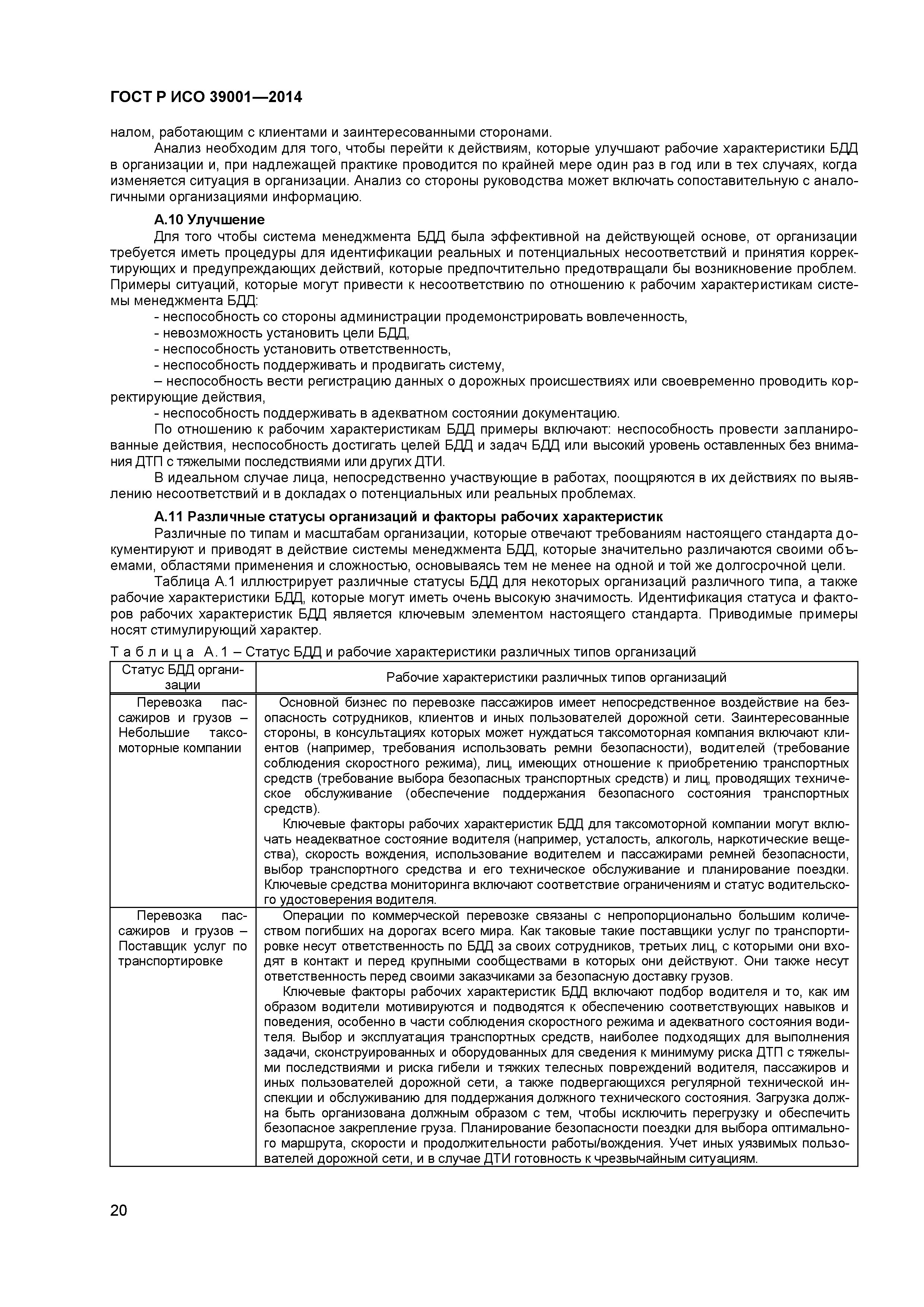 ГОСТ Р ИСО 39001-2014